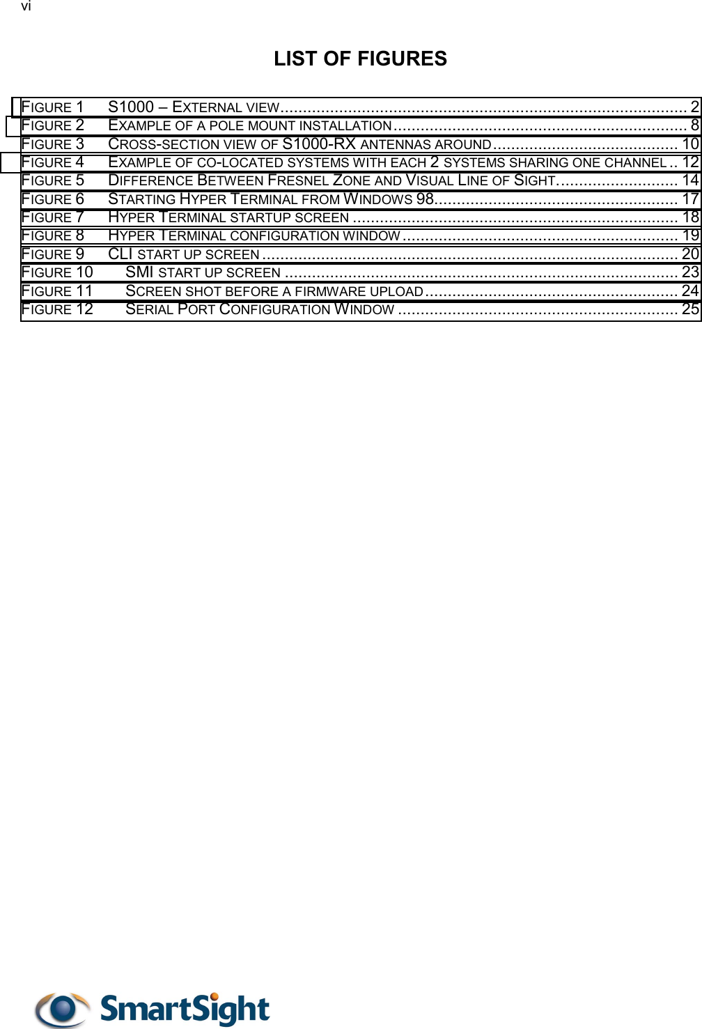 vi   LIST OF FIGURES  FIGURE 1 S1000 – EXTERNAL VIEW.......................................................................................... 2 FIGURE 2 EXAMPLE OF A POLE MOUNT INSTALLATION................................................................. 8 FIGURE 3 CROSS-SECTION VIEW OF S1000-RX ANTENNAS AROUND......................................... 10 FIGURE 4 EXAMPLE OF CO-LOCATED SYSTEMS WITH EACH 2 SYSTEMS SHARING ONE CHANNEL .. 12 FIGURE 5 DIFFERENCE BETWEEN FRESNEL ZONE AND VISUAL LINE OF SIGHT........................... 14 FIGURE 6 STARTING HYPER TERMINAL FROM WINDOWS 98...................................................... 17 FIGURE 7 HYPER TERMINAL STARTUP SCREEN ........................................................................ 18 FIGURE 8 HYPER TERMINAL CONFIGURATION WINDOW ............................................................. 19 FIGURE 9 CLI START UP SCREEN ............................................................................................ 20 FIGURE 10 SMI START UP SCREEN ....................................................................................... 23 FIGURE 11 SCREEN SHOT BEFORE A FIRMWARE UPLOAD........................................................ 24 FIGURE 12 SERIAL PORT CONFIGURATION WINDOW .............................................................. 25  