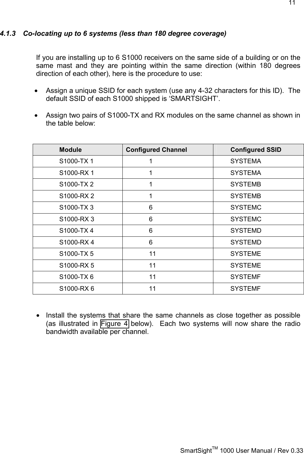    11   SmartSightTM 1000 User Manual / Rev 0.33  4.1.3  Co-locating up to 6 systems (less than 180 degree coverage)  If you are installing up to 6 S1000 receivers on the same side of a building or on the same mast and they are pointing within the same direction (within 180 degrees direction of each other), here is the procedure to use:  •  Assign a unique SSID for each system (use any 4-32 characters for this ID).  The default SSID of each S1000 shipped is ‘SMARTSIGHT’.  •  Assign two pairs of S1000-TX and RX modules on the same channel as shown in the table below:   Module  Configured Channel  Configured SSID S1000-TX 1    1  SYSTEMA S1000-RX 1    1  SYSTEMA S1000-TX 2    1  SYSTEMB S1000-RX 2    1  SYSTEMB S1000-TX 3    6  SYSTEMC S1000-RX 3    6  SYSTEMC S1000-TX 4    6  SYSTEMD S1000-RX 4    6  SYSTEMD S1000-TX 5    11  SYSTEME S1000-RX 5    11  SYSTEME S1000-TX 6    11  SYSTEMF S1000-RX 6    11  SYSTEMF   •  Install the systems that share the same channels as close together as possible  (as illustrated in Figure 4 below).  Each two systems will now share the radio bandwidth available per channel.             