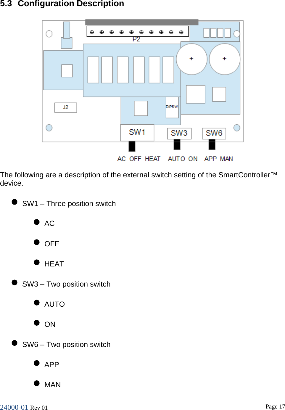 24000-01 Rev 01  Page 17  5.3 Configuration Description The following are a description of the external switch setting of the SmartController&trade; device. &bull; SW1 &ndash; Three position switch &bull; AC &bull; OFF &bull; HEAT &bull; SW3 &ndash; Two position switch &bull; AUTO &bull; ON &bull; SW6 &ndash; Two position switch &bull; APP &bull; MAN 