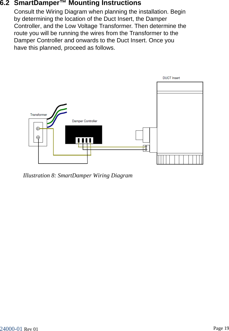 24000-01 Rev 01  Page 19  6.2 SmartDamper&trade; Mounting Instructions Consult the Wiring Diagram when planning the installation. Begin by determining the location of the Duct Insert, the Damper Controller, and the Low Voltage Transformer. Then determine the route you will be running the wires from the Transformer to the Damper Controller and onwards to the Duct Insert. Once you have this planned, proceed as follows.                Illustration 8: SmartDamper Wiring Diagram 