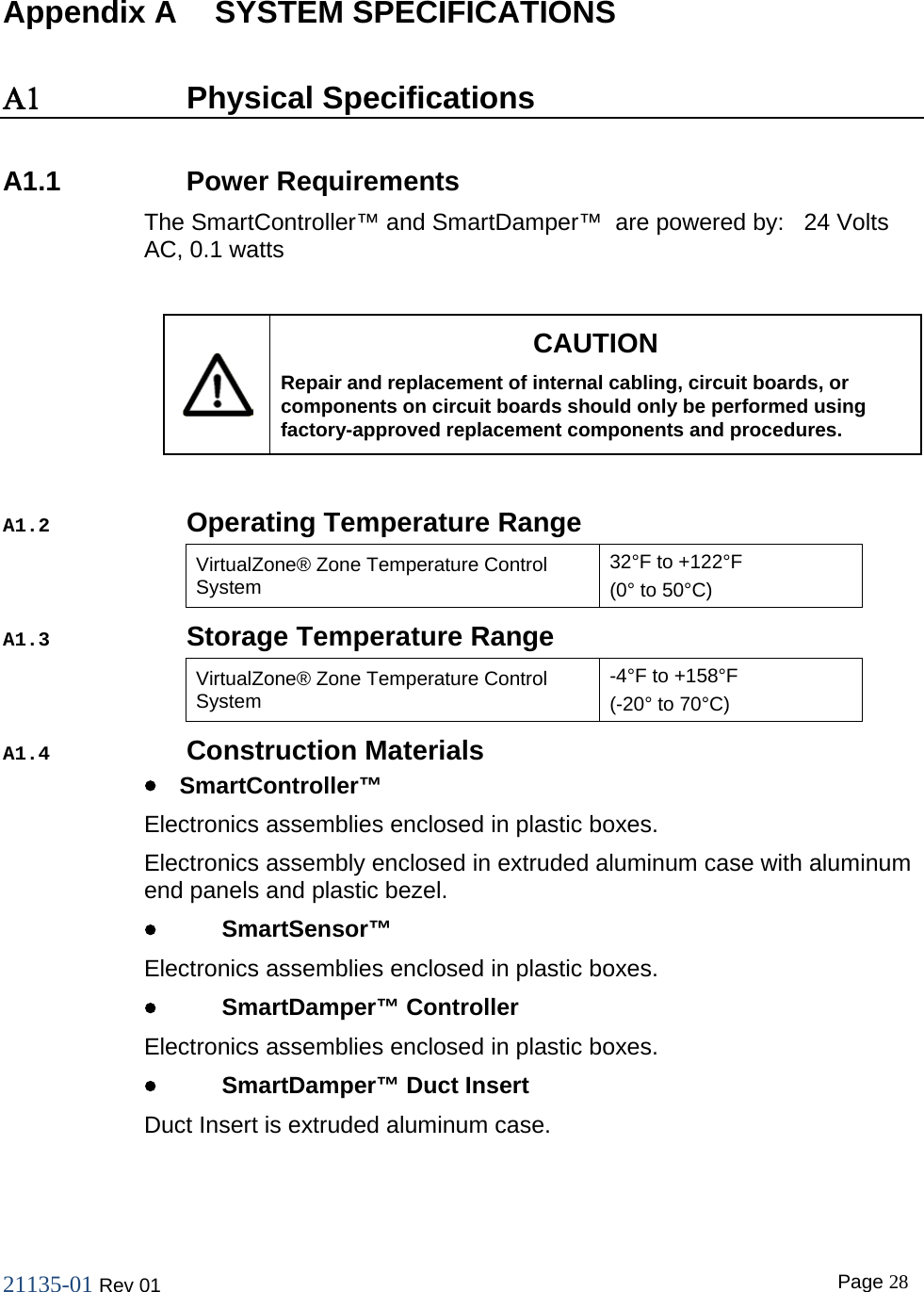 21135-01 Rev 01  Page 28  Appendix A   SYSTEM SPECIFICATIONS &Alpha;1 Physical Specifications A1.1 Power Requirements The SmartController&trade; and SmartDamper&trade;  are powered by:   24 Volts AC, 0.1 watts   CAUTION Repair and replacement of internal cabling, circuit boards, or components on circuit boards should only be performed using factory-approved replacement components and procedures.   A1.2 Operating Temperature Range VirtualZone&reg; Zone Temperature Control System 32&deg;F to +122&deg;F (0&deg; to 50&deg;C) A1.3 Storage Temperature Range VirtualZone&reg; Zone Temperature Control System -4&deg;F to +158&deg;F  (-20&deg; to 70&deg;C) A1.4 Construction Materials &bull; SmartController&trade; Electronics assemblies enclosed in plastic boxes. Electronics assembly enclosed in extruded aluminum case with aluminum end panels and plastic bezel. &bull; SmartSensor&trade; Electronics assemblies enclosed in plastic boxes. &bull; SmartDamper&trade; Controller Electronics assemblies enclosed in plastic boxes. &bull; SmartDamper&trade; Duct Insert Duct Insert is extruded aluminum case. 