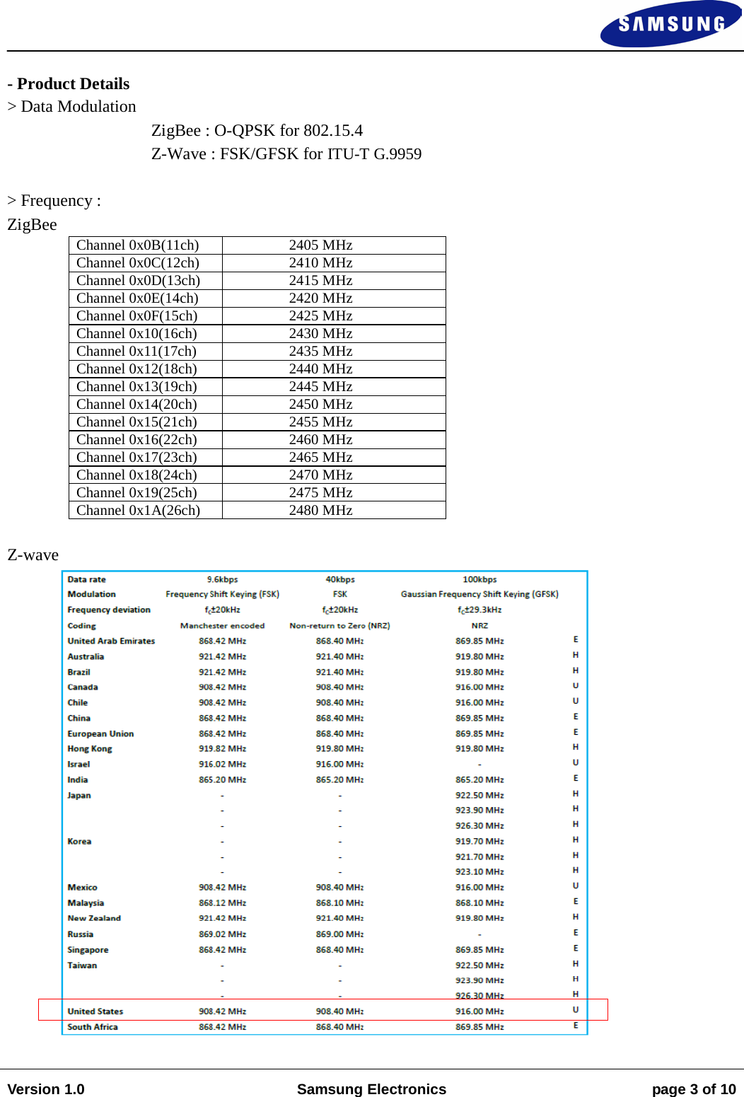                                                                                                                                                                    Version 1.0 Samsung Electronics page 3 of 10     - Product Details &gt; Data Modulation  ZigBee : O-QPSK for 802.15.4 Z-Wave : FSK/GFSK for ITU-T G.9959  &gt; Frequency :  ZigBee Channel 0x0B(11ch) 2405 MHz Channel 0x0C(12ch) 2410 MHz Channel 0x0D(13ch) 2415 MHz Channel 0x0E(14ch) 2420 MHz Channel 0x0F(15ch) 2425 MHz Channel 0x10(16ch) 2430 MHz Channel 0x11(17ch) 2435 MHz Channel 0x12(18ch) 2440 MHz Channel 0x13(19ch) 2445 MHz Channel 0x14(20ch) 2450 MHz Channel 0x15(21ch) 2455 MHz Channel 0x16(22ch) 2460 MHz Channel 0x17(23ch) 2465 MHz Channel 0x18(24ch) 2470 MHz Channel 0x19(25ch) 2475 MHz Channel 0x1A(26ch) 2480 MHz  Z-wave  