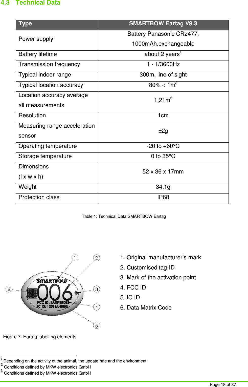    Page 18 of 37 4.3  Technical Data  Type SMARTBOW Eartag V9.3 Power supply  Battery Panasonic CR2477, 1000mAh,exchangeable Battery lifetime  about 2 years1 Transmission frequency  1 - 1/3600Hz Typical indoor range  300m, line of sight Typical location accuracy  80% < 1m2 Location accuracy average all measurements  1,21m3 Resolution  1cm Measuring range acceleration sensor  &plusmn;2g Operating temperature  -20 to +60&deg;C Storage temperature  0 to 35&deg;C Dimensions (l x w x h)  52 x 36 x 17mm Weight  34,1g Protection class  IP68  Table 1: Technical Data SMARTBOW Eartag    1. Original manufacturer&rsquo;s mark 2. Customised tag-ID  3. Mark of the activation point 4. FCC ID 5. IC ID 6. Data Matrix Code                                                    1 Depending on the activity of the animal, the update rate and the environment 2 Conditions defined by MKW electronics GmbH 3 Conditions defined by MKW electronics GmbH Figure 7: Eartag labelling elements 