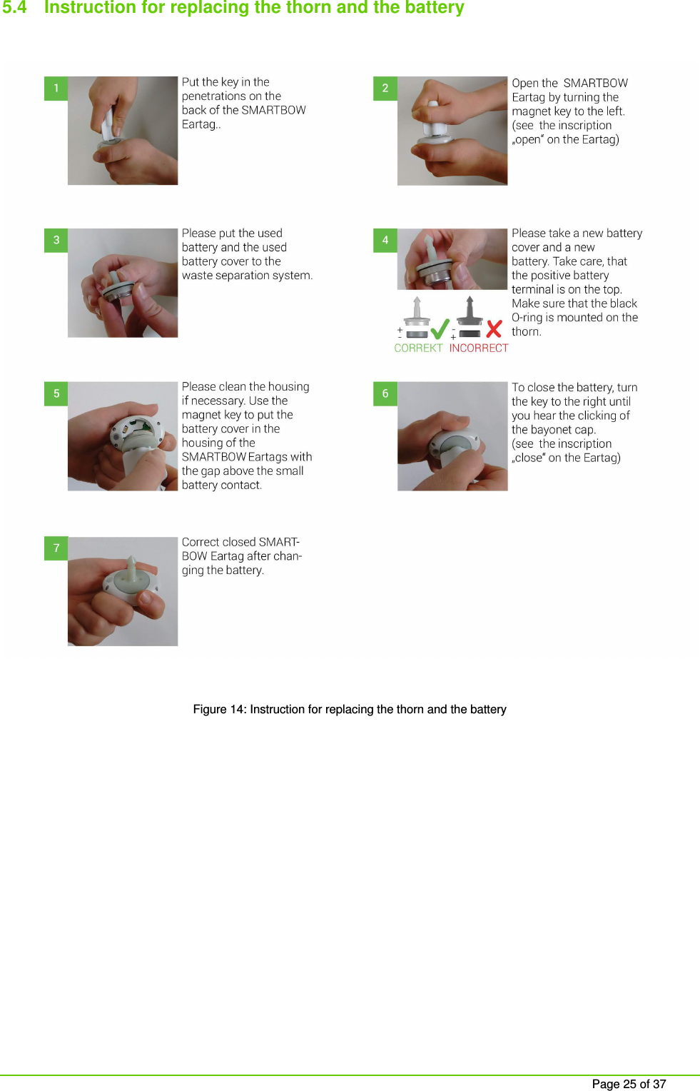     Page 25 of 37 5.4  Instruction for replacing the thorn and the battery    Figure 14: Instruction for replacing the thorn and the battery    