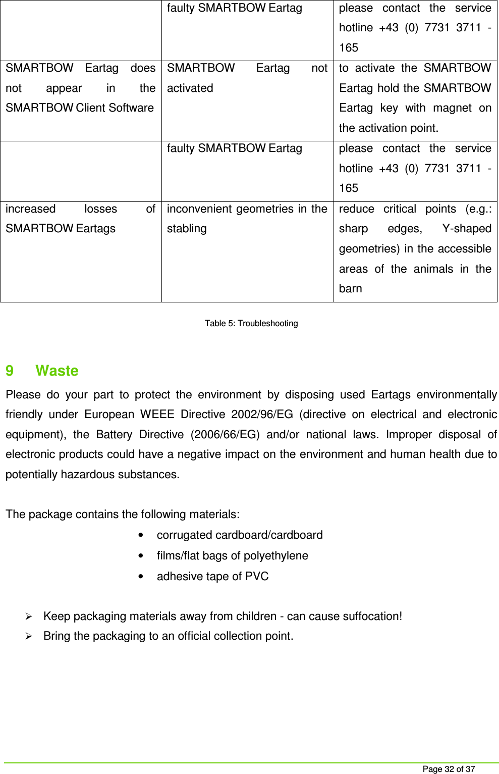     Page 32 of 37   faulty SMARTBOW Eartag  please  contact  the  service hotline  +43  (0)  7731  3711  - 165 SMARTBOW Eartag  does not  appear  in  the SMARTBOW Client Software SMARTBOW Eartag  not activated to  activate  the  SMARTBOW Eartag hold the SMARTBOW Eartag  key  with  magnet  on the activation point.   faulty SMARTBOW Eartag  please  contact  the  service hotline  +43  (0)  7731  3711  - 165 increased  losses  of SMARTBOW Eartags inconvenient geometries in the stabling reduce  critical  points  (e.g.: sharp  edges,  Y-shaped geometries) in the accessible areas  of  the  animals  in  the barn  Table 5: Troubleshooting  9  Waste  Please  do  your  part  to  protect  the  environment  by  disposing  used  Eartags  environmentally friendly  under  European  WEEE  Directive  2002/96/EG  (directive  on  electrical  and  electronic equipment),  the  Battery  Directive  (2006/66/EG)  and/or  national  laws.  Improper  disposal  of electronic products could have a negative impact on the environment and human health due to potentially hazardous substances.  The package contains the following materials: &bull;  corrugated cardboard/cardboard &bull;  films/flat bags of polyethylene &bull;  adhesive tape of PVC   Keep packaging materials away from children - can cause suffocation!  Bring the packaging to an official collection point.    