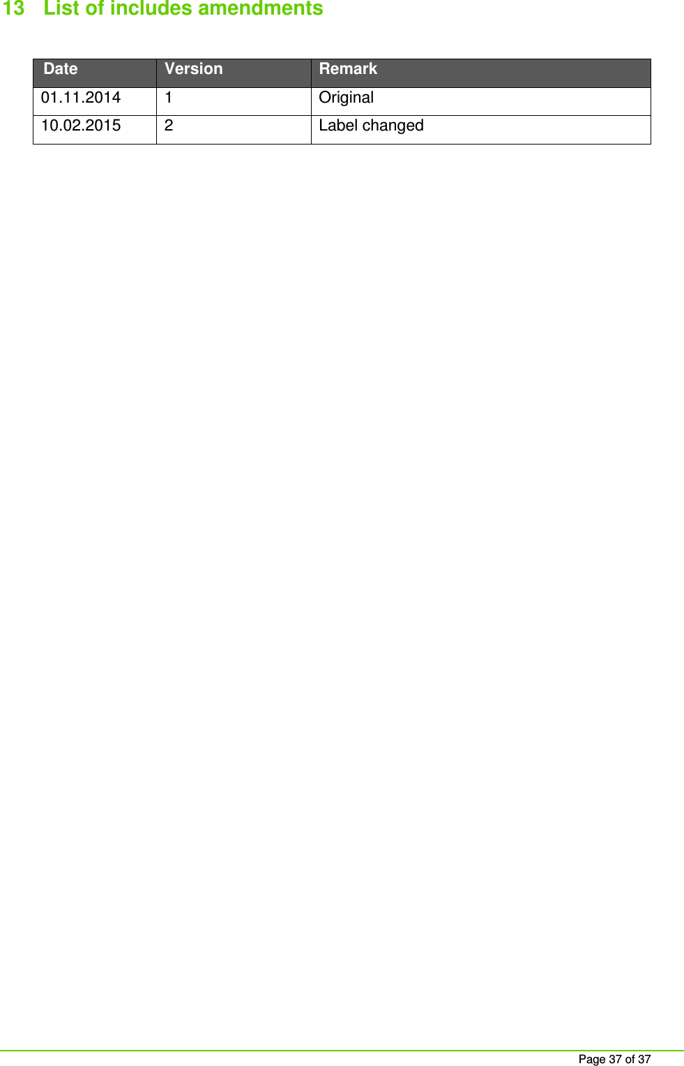     Page 37 of 37 13  List of includes amendments  Date Version Remark 01.11.2014  1  Original 10.02.2015  2  Label changed   