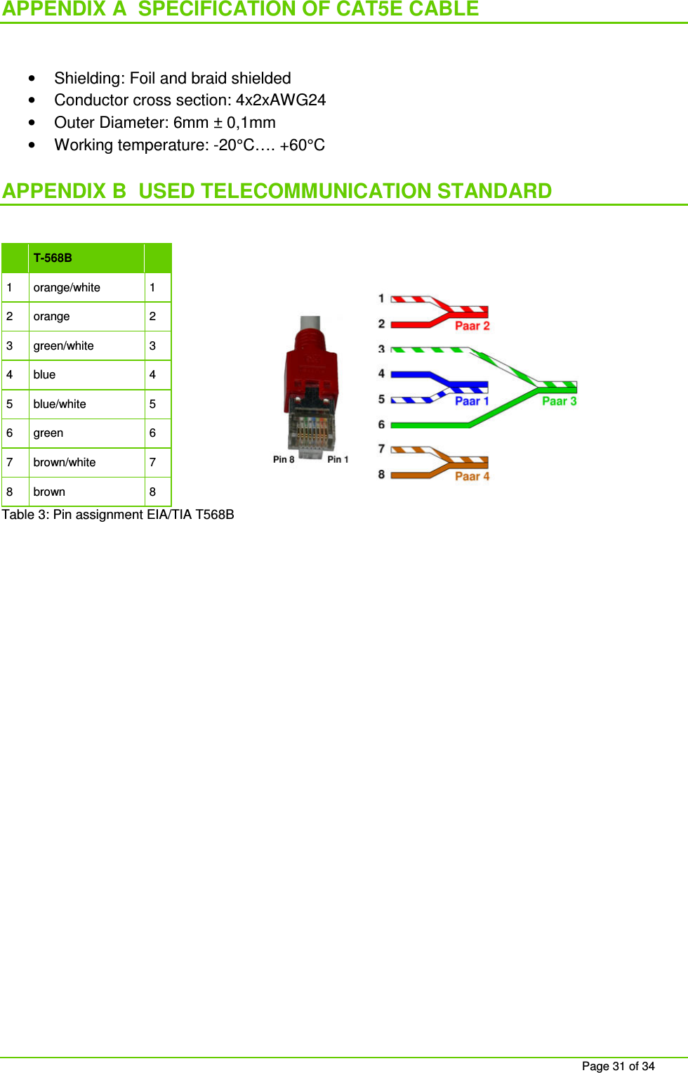 Page 31 of 34 APPENDIX A SPECIFICATION OF CAT5E CABLE • Shielding: Foil and braid shielded • Conductor cross section: 4x2xAWG24 • Outer Diameter: 6mm ± 0,1mm • Working temperature: -20°C…. +60°C APPENDIX B USED TELECOMMUNICATION STANDARD T-568B 1 orange/white 1 2 orange 2 3 green/white 3 4 blue 4 5 blue/white 5 6 green 6 7 brown/white 7 8 brown 8 Table 3: Pin assignment EIA/TIA T568B
