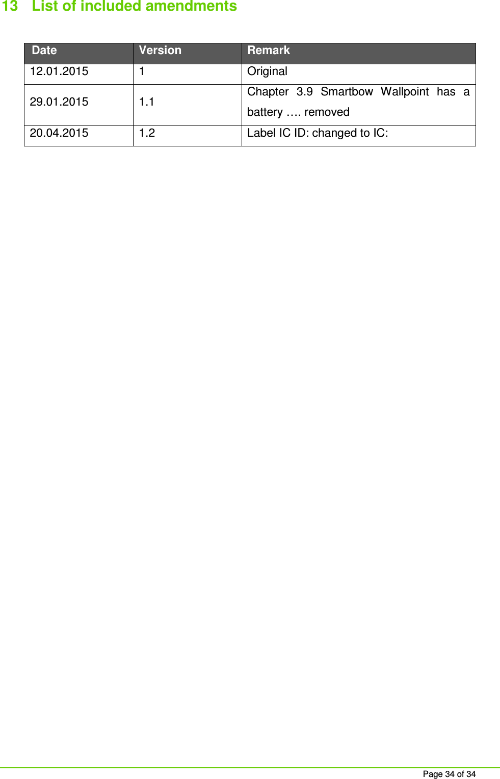 Page 34 of 34 13 List of included amendments Date Version Remark 12.01.2015 1 Original 29.01.2015 1.1 Chapter 3.9 Smartbow Wallpoint has a battery …. removed 20.04.2015 1.2 Label IC ID: changed to IC: