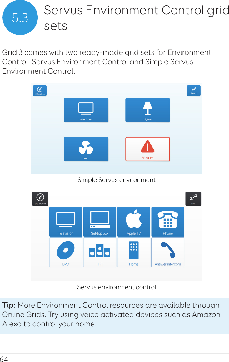 64Grid 3 comes with two ready-made grid sets for Environment Control: Servus Environment Control and Simple Servus Environment Control.Tip: More Environment Control resources are available through Online Grids. Try using voice activated devices such as Amazon Alexa to control your home.5.3 Servus Environment Control grid setsSimple Servus environmentServus environment control