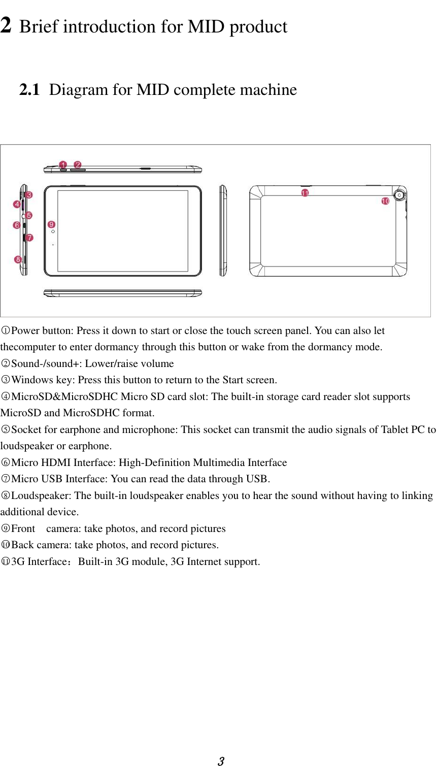    3 2 Brief introduction for MID product 2.1 Diagram for MID complete machine   ○1Power button: Press it down to start or close the touch screen panel. You can also let thecomputer to enter dormancy through this button or wake from the dormancy mode. ○2Sound-/sound+: Lower/raise volume ○3Windows key: Press this button to return to the Start screen. ○4MicroSD&amp;MicroSDHC Micro SD card slot: The built-in storage card reader slot supports MicroSD and MicroSDHC format. ○5Socket for earphone and microphone: This socket can transmit the audio signals of Tablet PC to   loudspeaker or earphone.     ○6Micro HDMI Interface: High-Definition Multimedia Interface ○7Micro USB Interface: You can read the data through USB. ○8Loudspeaker: The built-in loudspeaker enables you to hear the sound without having to linking additional device.     ○9Front    camera: take photos, and record pictures ○10 Back camera: take photos, and record pictures. ○11 3G Interface：Built-in 3G module, 3G Internet support.     