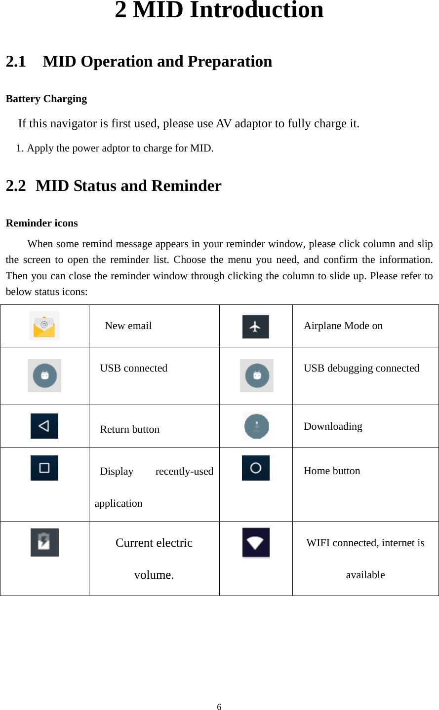     62 MID Introduction 2.1  MID Operation and Preparation Battery Charging If this navigator is first used, please use AV adaptor to fully charge it. 1. Apply the power adptor to charge for MID. 2.2   MID Status and Reminder Reminder icons When some remind message appears in your reminder window, please click column and slip the screen to open the reminder list. Choose the menu you need, and confirm the information. Then you can close the reminder window through clicking the column to slide up. Please refer to below status icons:    New email   Airplane Mode on  USB connected  USB debugging connected  Return button  Downloading  Display recently-used application  Home button  Current electric volume.  WIFI connected, internet is available     