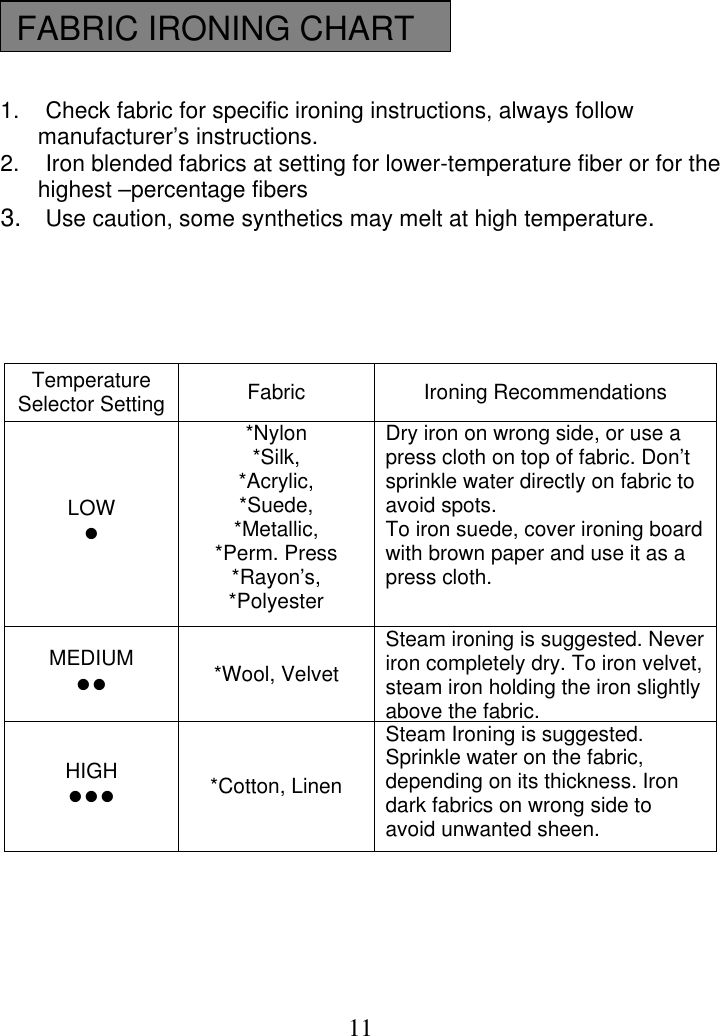 Page 11 of 12 - Smartek Smartek-St-2000-Users-Manual ST-2000 Manual