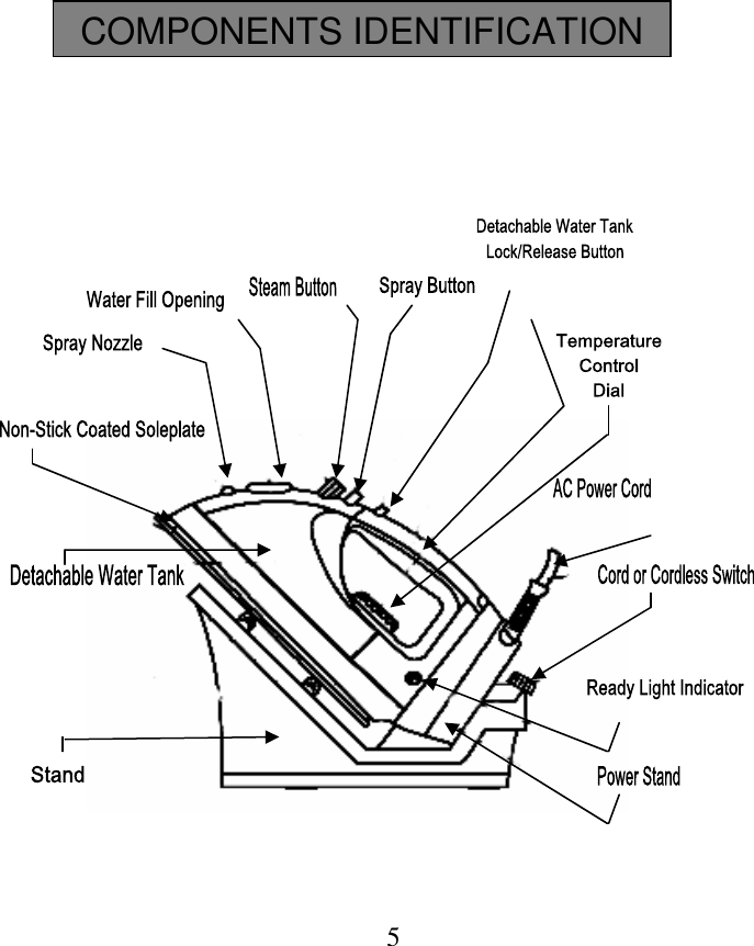 Page 5 of 12 - Smartek Smartek-St-2000-Users-Manual ST-2000 Manual