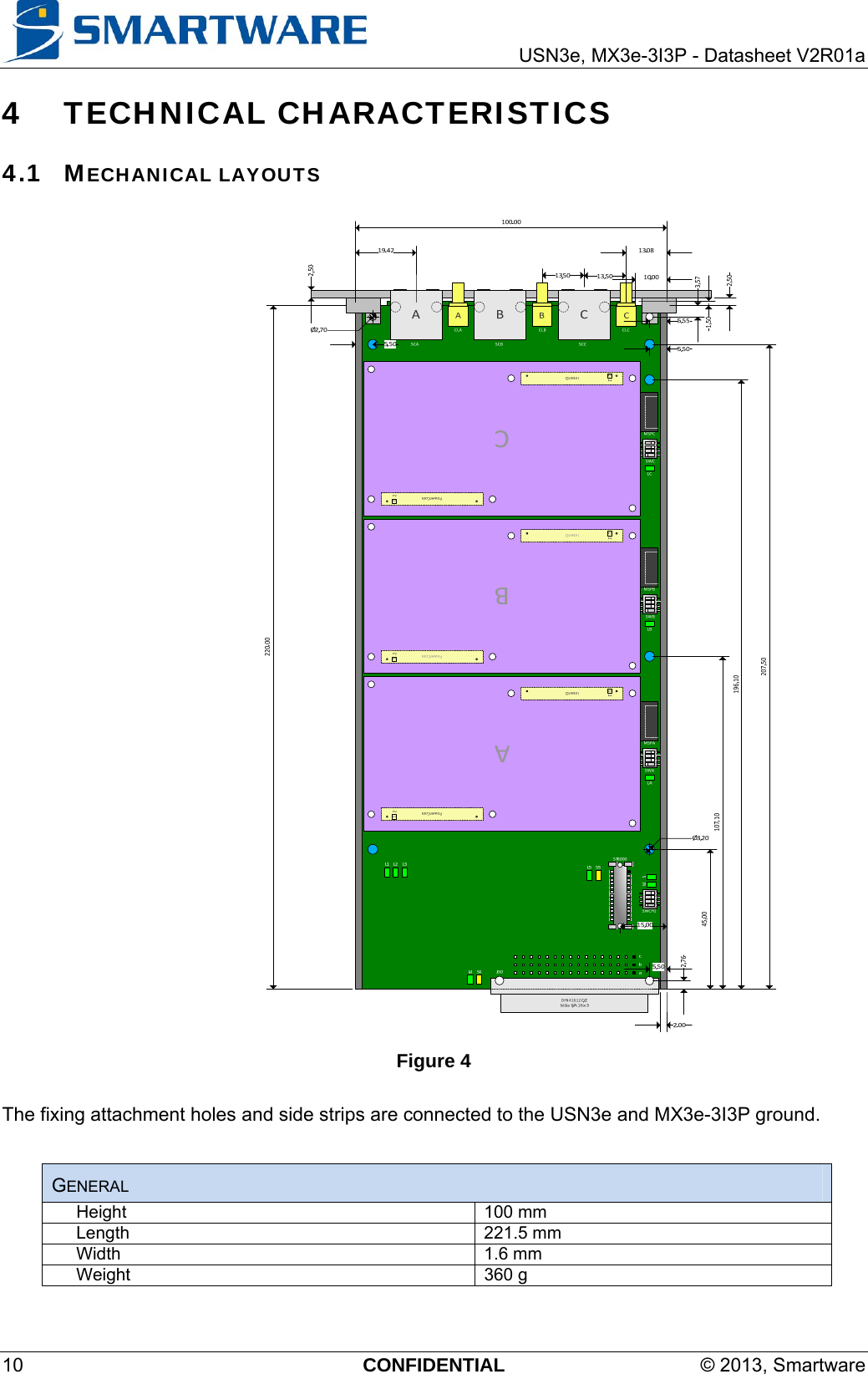     USN3e, MX3e-3I3P - Datasheet V2R01a 10  CONFIDENTIAL  © 2013, Smartware 4 TECHNICAL CHARACTERISTICS 4.1 MECHANICAL LAYOUTS  Figure 4 The fixing attachment holes and side strips are connected to the USN3e and MX3e-3I3P ground.  GENERAL Height 100 mm Length 221.5 mm Width 1.6 mm Weight 360 g  