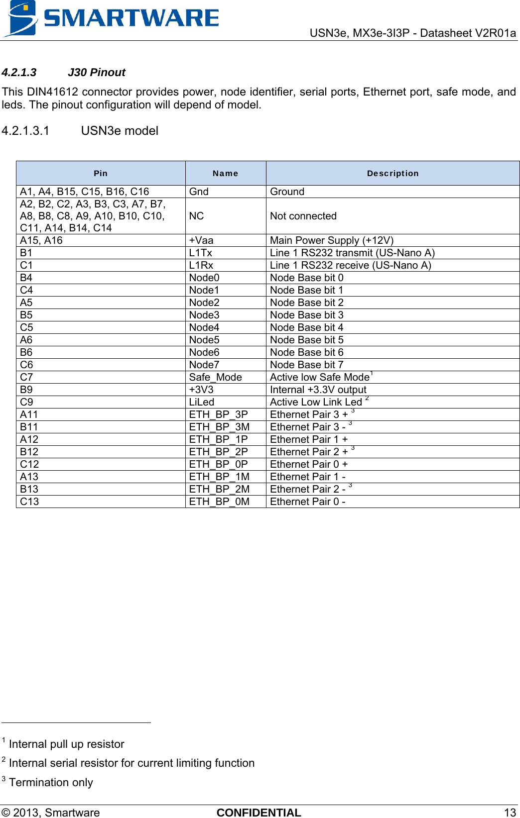     USN3e, MX3e-3I3P - Datasheet V2R01a © 2013, Smartware  CONFIDENTIAL 13 4.2.1.3 J30 Pinout This DIN41612 connector provides power, node identifier, serial ports, Ethernet port, safe mode, and leds. The pinout configuration will depend of model. 4.2.1.3.1 USN3e model  Pin    Name  Description A1, A4, B15, C15, B16, C16  Gnd  Ground A2, B2, C2, A3, B3, C3, A7, B7, A8, B8, C8, A9, A10, B10, C10, C11, A14, B14, C14 NC Not connected A15, A16  +Vaa  Main Power Supply (+12V) B1  L1Tx  Line 1 RS232 transmit (US-Nano A) C1  L1Rx  Line 1 RS232 receive (US-Nano A) B4  Node0  Node Base bit 0 C4  Node1  Node Base bit 1 A5  Node2  Node Base bit 2 B5  Node3  Node Base bit 3 C5  Node4  Node Base bit 4 A6  Node5  Node Base bit 5 B6  Node6  Node Base bit 6 C6  Node7  Node Base bit 7 C7  Safe_Mode  Active low Safe Mode1 B9  +3V3  Internal +3.3V output C9  LiLed  Active Low Link Led 2 A11  ETH_BP_3P  Ethernet Pair 3 + 3 B11  ETH_BP_3M  Ethernet Pair 3 - 3 A12  ETH_BP_1P  Ethernet Pair 1 + B12  ETH_BP_2P  Ethernet Pair 2 + 3 C12  ETH_BP_0P  Ethernet Pair 0 + A13  ETH_BP_1M  Ethernet Pair 1 - B13  ETH_BP_2M  Ethernet Pair 2 - 3 C13  ETH_BP_0M  Ethernet Pair 0 -                                                   1 Internal pull up resistor 2 Internal serial resistor for current limiting function 3 Termination only 