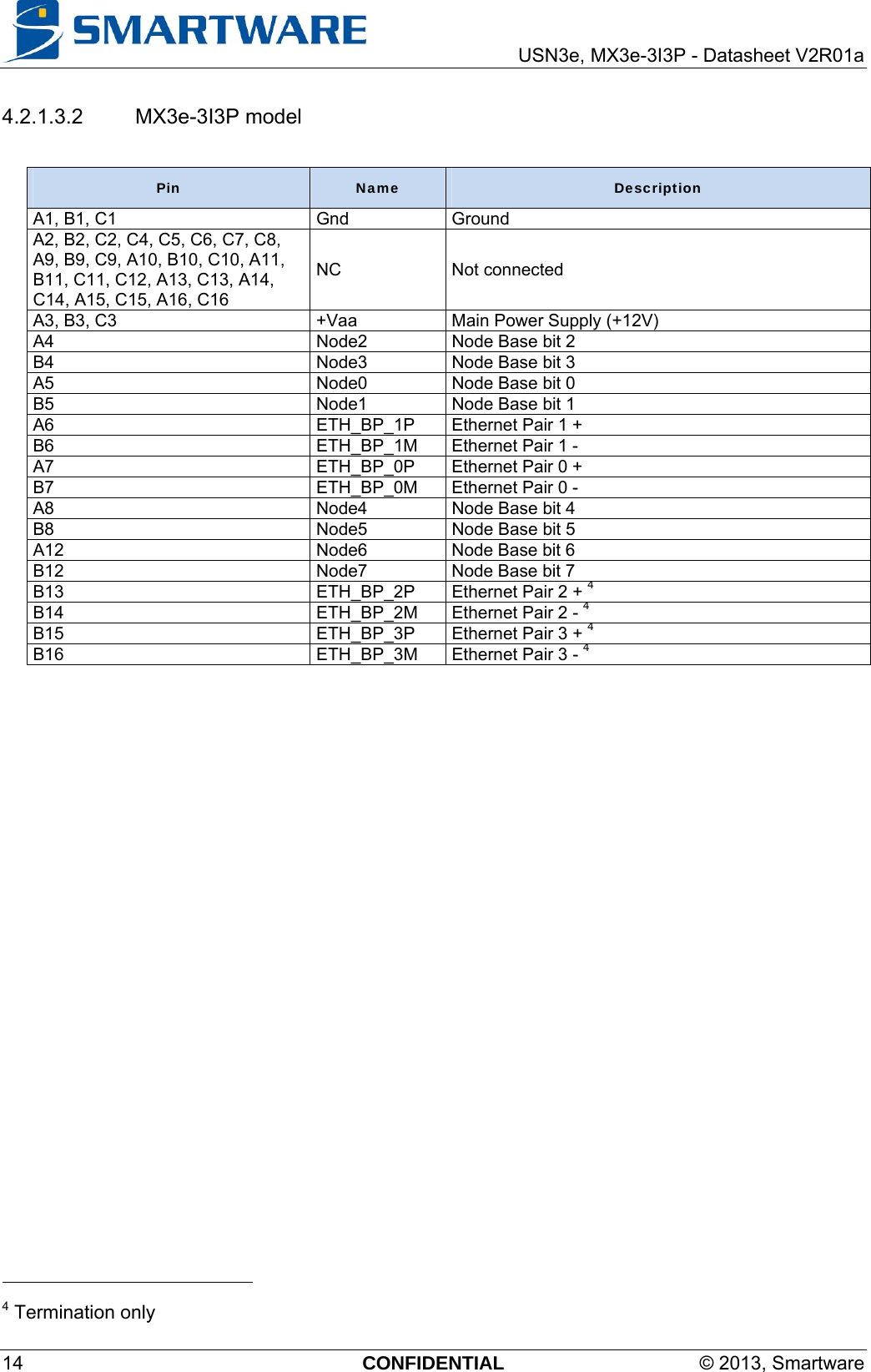     USN3e, MX3e-3I3P - Datasheet V2R01a 14  CONFIDENTIAL  © 2013, Smartware 4.2.1.3.2 MX3e-3I3P model  Pin    Name  Description A1, B1, C1  Gnd  Ground A2, B2, C2, C4, C5, C6, C7, C8, A9, B9, C9, A10, B10, C10, A11, B11, C11, C12, A13, C13, A14, C14, A15, C15, A16, C16 NC Not connected A3, B3, C3  +Vaa  Main Power Supply (+12V) A4  Node2  Node Base bit 2 B4  Node3  Node Base bit 3 A5  Node0  Node Base bit 0 B5  Node1  Node Base bit 1 A6  ETH_BP_1P  Ethernet Pair 1 + B6  ETH_BP_1M  Ethernet Pair 1 - A7  ETH_BP_0P  Ethernet Pair 0 + B7  ETH_BP_0M  Ethernet Pair 0 - A8  Node4  Node Base bit 4 B8  Node5  Node Base bit 5 A12  Node6  Node Base bit 6 B12  Node7  Node Base bit 7 B13  ETH_BP_2P  Ethernet Pair 2 + 4 B14  ETH_BP_2M  Ethernet Pair 2 - 4 B15  ETH_BP_3P  Ethernet Pair 3 + 4 B16  ETH_BP_3M  Ethernet Pair 3 - 4                                                  4 Termination only 