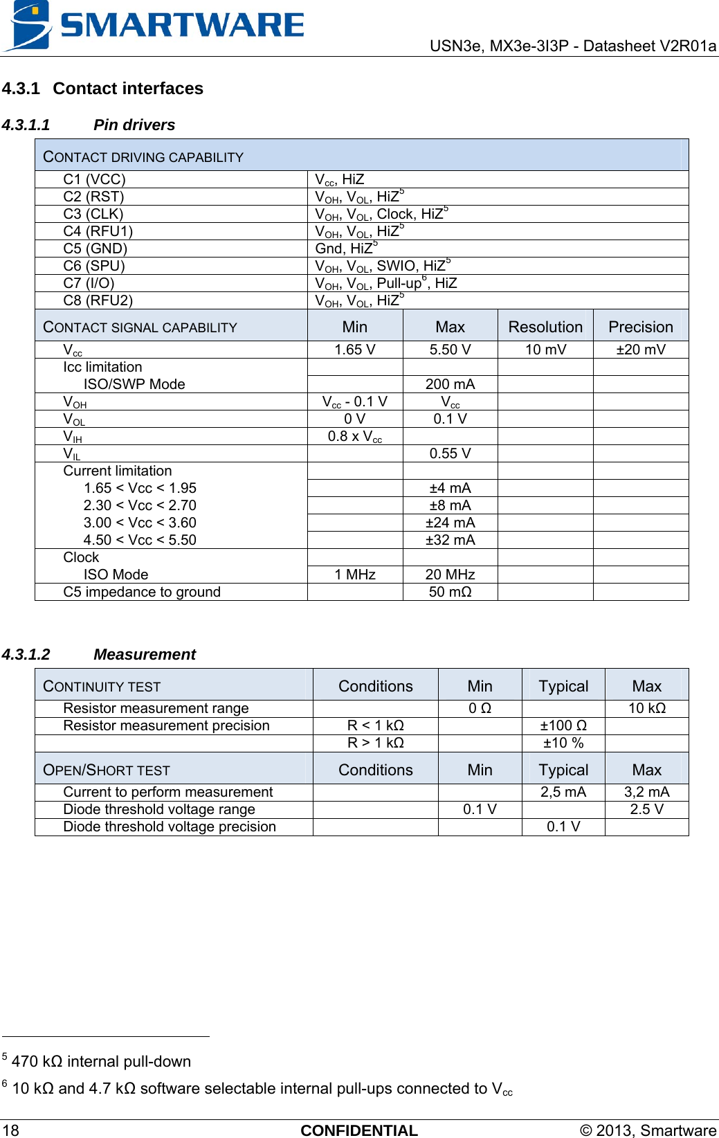     USN3e, MX3e-3I3P - Datasheet V2R01a 18  CONFIDENTIAL  © 2013, Smartware 4.3.1 Contact interfaces 4.3.1.1 Pin drivers CONTACT DRIVING CAPABILITY C1 (VCC)  Vcc, HiZ C2 (RST)  VOH, VOL, HiZ5 C3 (CLK)  VOH, VOL, Clock, HiZ5 C4 (RFU1)  VOH, VOL, HiZ5 C5 (GND)  Gnd, HiZ5 C6 (SPU)  VOH, VOL, SWIO, HiZ5 C7 (I/O)  VOH, VOL, Pull-up6, HiZ C8 (RFU2)  VOH, VOL, HiZ5 CONTACT SIGNAL CAPABILITY Min  Max  Resolution  Precision Vcc  1.65 V  5.50 V  10 mV  ±20 mV Icc limitation      ISO/SWP Mode    200 mA     VOH Vcc - 0.1 V  Vcc    VOL  0 V  0.1 V     VIH  0.8 x Vcc      VIL   0.55 V    Current limitation      1.65 &lt; Vcc &lt; 1.95    ±4 mA     2.30 &lt; Vcc &lt; 2.70    ±8 mA     3.00 &lt; Vcc &lt; 3.60    ±24 mA     4.50 &lt; Vcc &lt; 5.50    ±32 mA     Clock      ISO Mode  1 MHz  20 MHz     C5 impedance to ground    50 m     4.3.1.2 Measurement CONTINUITY TEST Conditions  Min  Typical  Max Resistor measurement range    0   10 k Resistor measurement precision  R &lt; 1 k  ±100     R &gt; 1 k  ±10 %  OPEN/SHORT TEST Conditions  Min  Typical  Max Current to perform measurement      2,5 mA  3,2 mA Diode threshold voltage range    0.1 V    2.5 V Diode threshold voltage precision      0.1 V                                                      5 470 k internal pull-down 6 10 k and 4.7 k software selectable internal pull-ups connected to Vcc 