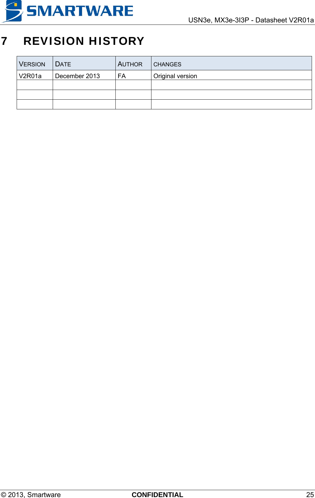     USN3e, MX3e-3I3P - Datasheet V2R01a © 2013, Smartware  CONFIDENTIAL 25 7 REVISION HISTORY VERSION  DATE  AUTHOR CHANGES V2R01a  December 2013  FA  Original version                  