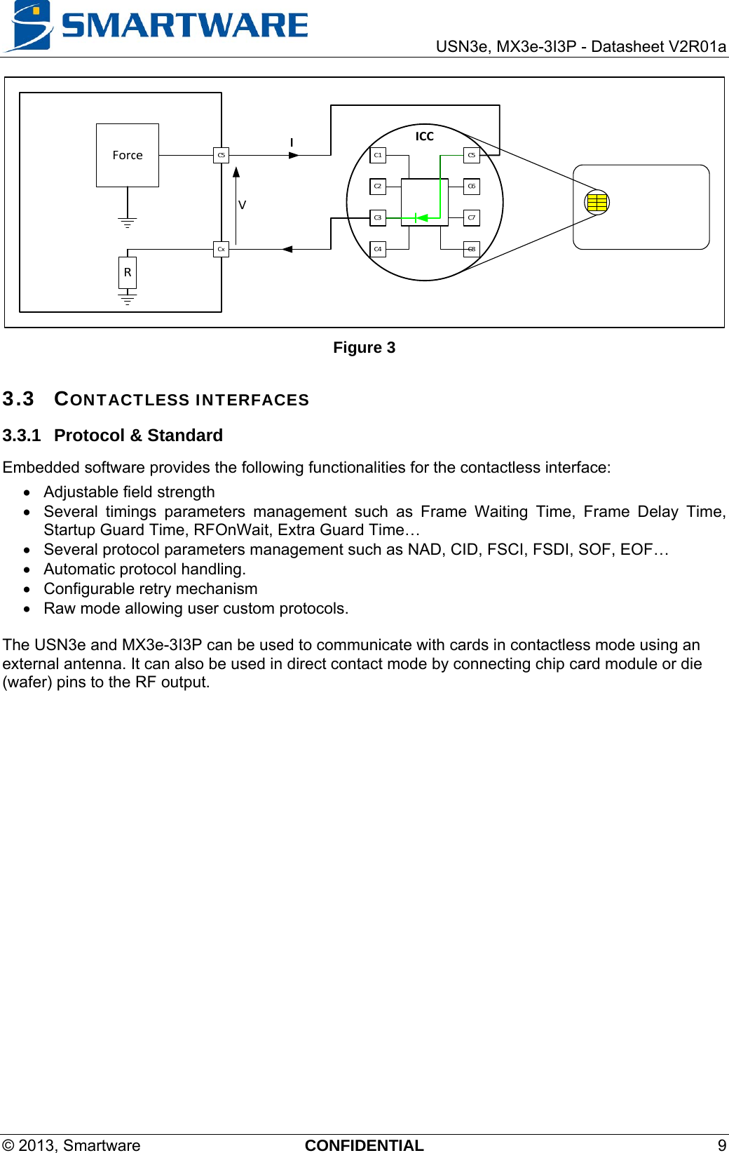     USN3e, MX3e-3I3P - Datasheet V2R01a © 2013, Smartware  CONFIDENTIAL 9  Figure 3 3.3 CONTACTLESS INTERFACES 3.3.1  Protocol &amp; Standard Embedded software provides the following functionalities for the contactless interface:   Adjustable field strength   Several timings parameters management such as Frame Waiting Time, Frame Delay Time, Startup Guard Time, RFOnWait, Extra Guard Time…   Several protocol parameters management such as NAD, CID, FSCI, FSDI, SOF, EOF…   Automatic protocol handling.   Configurable retry mechanism   Raw mode allowing user custom protocols.  The USN3e and MX3e-3I3P can be used to communicate with cards in contactless mode using an external antenna. It can also be used in direct contact mode by connecting chip card module or die (wafer) pins to the RF output.  