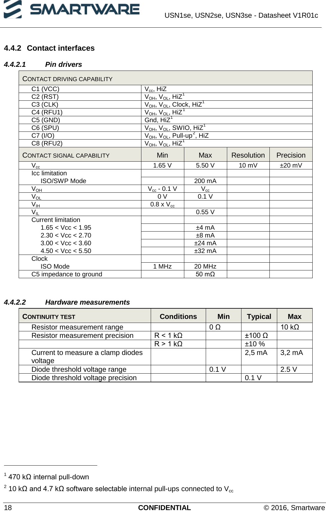  USN1se, USN2se, USN3se - Datasheet V1R01c  18 CONFIDENTIAL © 2016, Smartware 4.4.2 Contact interfaces 4.4.2.1 Pin drivers CONTACT DRIVING CAPABILITY C1 (VCC) Vcc, HiZ C2 (RST) VOH, VOL, HiZ1 C3 (CLK) VOH, VOL, Clock, HiZ1 C4 (RFU1) VOH, VOL, HiZ1 C5 (GND) Gnd, HiZ1 C6 (SPU) VOH, VOL, SWIO, HiZ1 C7 (I/O) VOH, VOL, Pull-up2, HiZ C8 (RFU2) VOH, VOL, HiZ1 CONTACT SIGNAL CAPABILITY Min Max Resolution Precision Vcc 1.65 V 5.50 V 10 mV ±20 mV Icc limitation     ISO/SWP Mode  200 mA   VOH Vcc - 0.1 V Vcc   VOL 0 V 0.1 V   VIH 0.8 x Vcc    VIL  0.55 V   Current limitation     1.65 &lt; Vcc &lt; 1.95  ±4 mA   2.30 &lt; Vcc &lt; 2.70  ±8 mA   3.00 &lt; Vcc &lt; 3.60  ±24 mA   4.50 &lt; Vcc &lt; 5.50  ±32 mA   Clock     ISO Mode 1 MHz 20 MHz   C5 impedance to ground  50 mΩ    4.4.2.2 Hardware measurements CONTINUITY TEST Conditions Min Typical Max Resistor measurement range  0 Ω  10 kΩ Resistor measurement precision R &lt; 1 kΩ  ±100 Ω   R &gt; 1 kΩ  ±10 %  Current to measure a clamp diodes voltage   2,5 mA 3,2 mA Diode threshold voltage range  0.1 V  2.5 V Diode threshold voltage precision   0.1 V                                                    1 470 kΩ internal pull-down 2 10 kΩ and 4.7 kΩ software selectable internal pull-ups connected to Vcc 