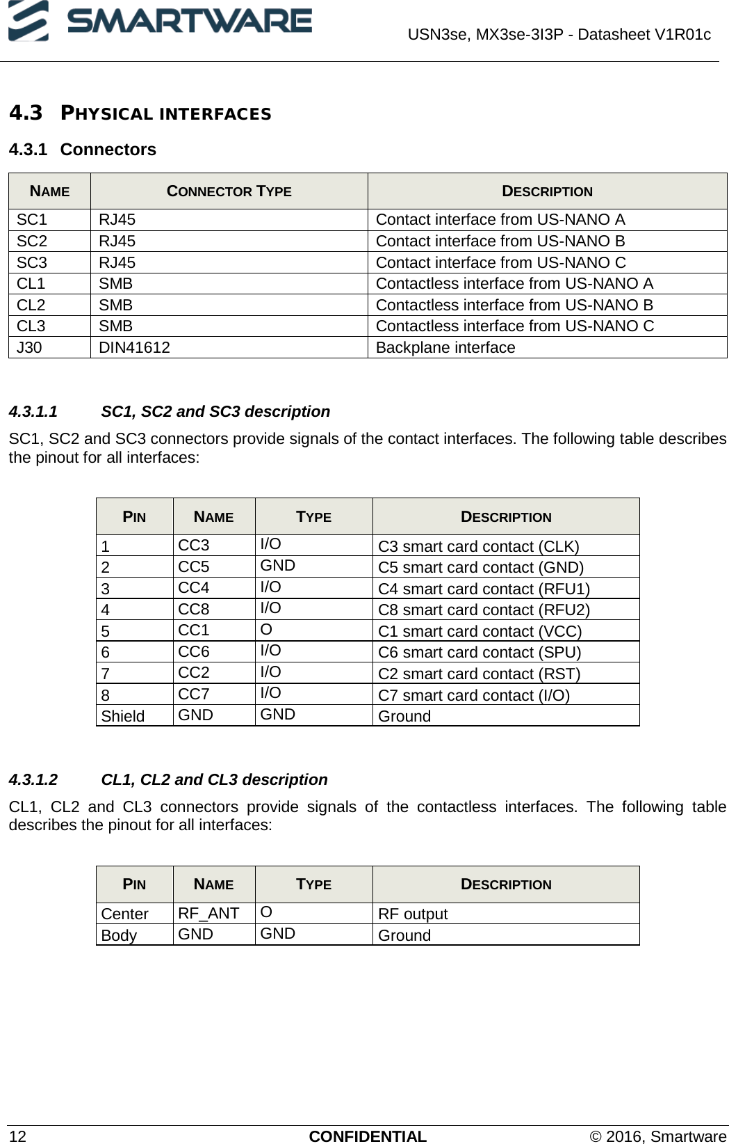  USN3se, MX3se-3I3P - Datasheet V1R01c  12 CONFIDENTIAL © 2016, Smartware 4.3 PHYSICAL INTERFACES 4.3.1  Connectors NAME  CONNECTOR TYPE  DESCRIPTION SC1 RJ45 Contact interface from US-NANO A SC2 RJ45 Contact interface from US-NANO B SC3 RJ45 Contact interface from US-NANO C CL1 SMB Contactless interface from US-NANO A CL2 SMB Contactless interface from US-NANO B CL3 SMB Contactless interface from US-NANO C J30 DIN41612 Backplane interface  4.3.1.1 SC1, SC2 and SC3 description SC1, SC2 and SC3 connectors provide signals of the contact interfaces. The following table describes the pinout for all interfaces:  PIN  NAME  TYPE  DESCRIPTION 1 CC3 I/O C3 smart card contact (CLK) 2 CC5 GND C5 smart card contact (GND) 3 CC4 I/O C4 smart card contact (RFU1) 4 CC8 I/O C8 smart card contact (RFU2) 5 CC1 O C1 smart card contact (VCC) 6 CC6 I/O C6 smart card contact (SPU) 7 CC2 I/O C2 smart card contact (RST) 8 CC7 I/O C7 smart card contact (I/O) Shield GND GND Ground  4.3.1.2 CL1, CL2 and CL3 description CL1, CL2 and CL3 connectors provide signals of the contactless interfaces. The following table describes the pinout for all interfaces:  PIN  NAME  TYPE  DESCRIPTION Center RF_ANT O RF output Body GND GND Ground  