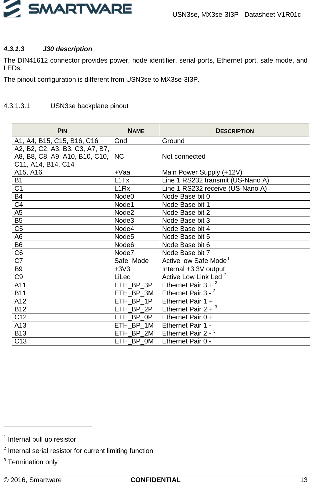  USN3se, MX3se-3I3P - Datasheet V1R01c  © 2016, Smartware CONFIDENTIAL 13 4.3.1.3 J30 description The DIN41612 connector provides power, node identifier, serial ports, Ethernet port, safe mode, and LEDs.  The pinout configuration is different from USN3se to MX3se-3I3P.  4.3.1.3.1 USN3se backplane pinout  PIN  NAME  DESCRIPTION A1, A4, B15, C15, B16, C16 Gnd Ground A2, B2, C2, A3, B3, C3, A7, B7, A8, B8, C8, A9, A10, B10, C10, C11, A14, B14, C14 NC Not connected A15, A16 +Vaa Main Power Supply (+12V) B1 L1Tx Line 1 RS232 transmit (US-Nano A) C1 L1Rx Line 1 RS232 receive (US-Nano A) B4 Node0 Node Base bit 0 C4 Node1 Node Base bit 1 A5 Node2 Node Base bit 2 B5 Node3 Node Base bit 3 C5 Node4 Node Base bit 4 A6 Node5 Node Base bit 5 B6 Node6 Node Base bit 6 C6 Node7 Node Base bit 7 C7 Safe_Mode Active low Safe Mode1 B9 +3V3 Internal +3.3V output C9 LiLed Active Low Link Led 2 A11 ETH_BP_3P Ethernet Pair 3 + 3 B11 ETH_BP_3M Ethernet Pair 3 - 3 A12 ETH_BP_1P Ethernet Pair 1 + B12 ETH_BP_2P Ethernet Pair 2 + 3 C12 ETH_BP_0P Ethernet Pair 0 + A13 ETH_BP_1M Ethernet Pair 1 - B13 ETH_BP_2M Ethernet Pair 2 - 3 C13 ETH_BP_0M Ethernet Pair 0 -                                                  1 Internal pull up resistor 2 Internal serial resistor for current limiting function 3 Termination only 