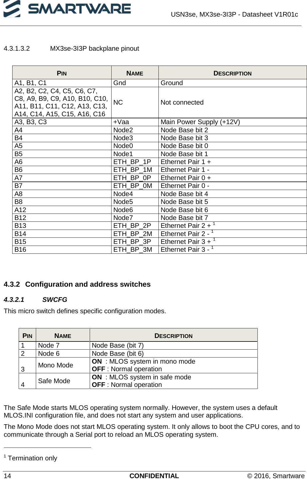  USN3se, MX3se-3I3P - Datasheet V1R01c  14 CONFIDENTIAL © 2016, Smartware 4.3.1.3.2 MX3se-3I3P backplane pinout  PIN  NAME  DESCRIPTION A1, B1, C1 Gnd Ground A2, B2, C2, C4, C5, C6, C7, C8, A9, B9, C9, A10, B10, C10, A11, B11, C11, C12, A13, C13, A14, C14, A15, C15, A16, C16 NC Not connected A3, B3, C3 +Vaa Main Power Supply (+12V) A4 Node2 Node Base bit 2 B4 Node3 Node Base bit 3 A5 Node0 Node Base bit 0 B5 Node1 Node Base bit 1 A6 ETH_BP_1P Ethernet Pair 1 + B6 ETH_BP_1M Ethernet Pair 1 - A7 ETH_BP_0P Ethernet Pair 0 + B7 ETH_BP_0M Ethernet Pair 0 - A8 Node4 Node Base bit 4 B8 Node5 Node Base bit 5 A12 Node6 Node Base bit 6 B12 Node7 Node Base bit 7 B13 ETH_BP_2P Ethernet Pair 2 + 1 B14 ETH_BP_2M Ethernet Pair 2 - 1 B15 ETH_BP_3P Ethernet Pair 3 + 1 B16 ETH_BP_3M Ethernet Pair 3 - 1   4.3.2 Configuration and address switches 4.3.2.1 SWCFG This micro switch defines specific configuration modes.  PIN  NAME  DESCRIPTION 1 Node 7 Node Base (bit 7) 2 Node 6 Node Base (bit 6) 3 Mono Mode ON  : MLOS system in mono mode OFF : Normal operation 4 Safe Mode ON  : MLOS system in safe mode OFF : Normal operation  The Safe Mode starts MLOS operating system normally. However, the system uses a default MLOS.INI configuration file, and does not start any system and user applications. The Mono Mode does not start MLOS operating system. It only allows to boot the CPU cores, and to communicate through a Serial port to reload an MLOS operating system.                                                 1 Termination only 