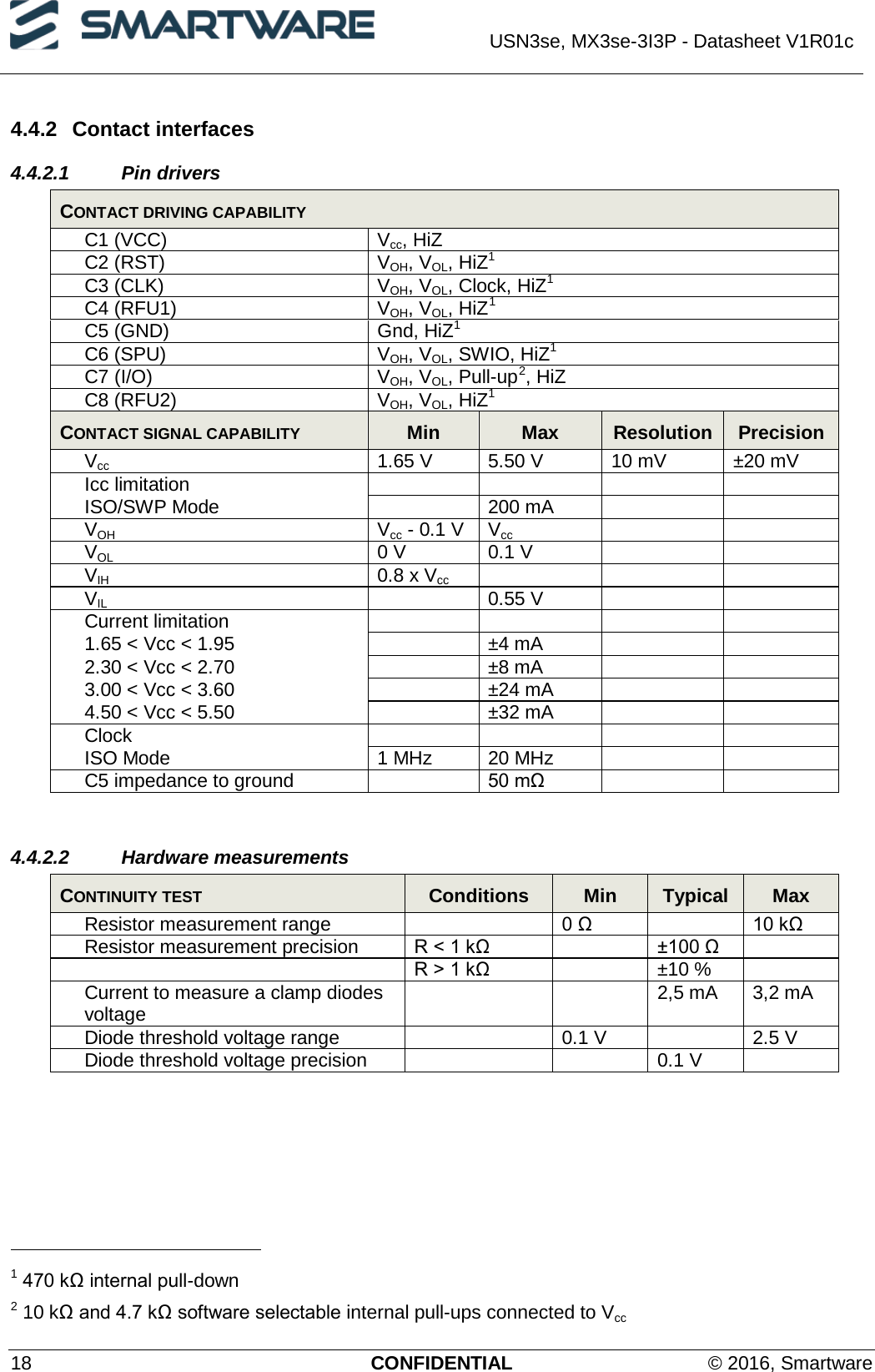  USN3se, MX3se-3I3P - Datasheet V1R01c  18 CONFIDENTIAL © 2016, Smartware 4.4.2 Contact interfaces 4.4.2.1 Pin drivers CONTACT DRIVING CAPABILITY C1 (VCC) Vcc, HiZ C2 (RST) VOH, VOL, HiZ1 C3 (CLK) VOH, VOL, Clock, HiZ1 C4 (RFU1) VOH, VOL, HiZ1 C5 (GND) Gnd, HiZ1 C6 (SPU) VOH, VOL, SWIO, HiZ1 C7 (I/O) VOH, VOL, Pull-up2, HiZ C8 (RFU2) VOH, VOL, HiZ1 CONTACT SIGNAL CAPABILITY Min Max Resolution Precision Vcc 1.65 V 5.50 V 10 mV ±20 mV Icc limitation     ISO/SWP Mode  200 mA   VOH Vcc - 0.1 V Vcc   VOL 0 V 0.1 V   VIH 0.8 x Vcc    VIL  0.55 V   Current limitation     1.65 &lt; Vcc &lt; 1.95  ±4 mA   2.30 &lt; Vcc &lt; 2.70  ±8 mA   3.00 &lt; Vcc &lt; 3.60  ±24 mA   4.50 &lt; Vcc &lt; 5.50  ±32 mA   Clock     ISO Mode 1 MHz 20 MHz   C5 impedance to ground  50 mΩ    4.4.2.2 Hardware measurements CONTINUITY TEST Conditions Min Typical Max Resistor measurement range  0 Ω  10 kΩ Resistor measurement precision R &lt; 1 kΩ  ±100 Ω   R &gt; 1 kΩ  ±10 %  Current to measure a clamp diodes voltage   2,5 mA 3,2 mA Diode threshold voltage range  0.1 V  2.5 V Diode threshold voltage precision   0.1 V                                                    1 470 kΩ internal pull-down 2 10 kΩ and 4.7 kΩ software selectable internal pull-ups connected to Vcc 