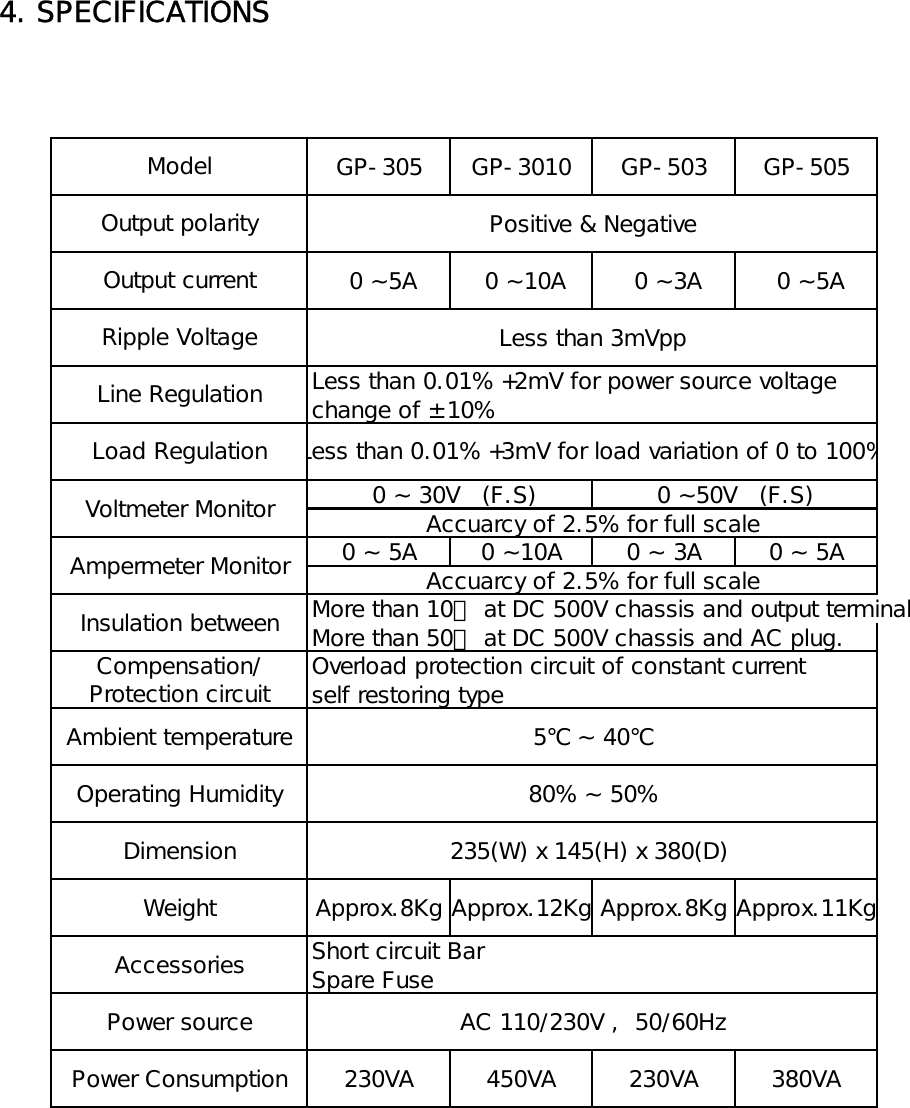 Page 8 of 12 - Smc-Networks Smc-Networks-Gp-3010-Users-Manual-  Smc-networks-gp-3010-users-manual