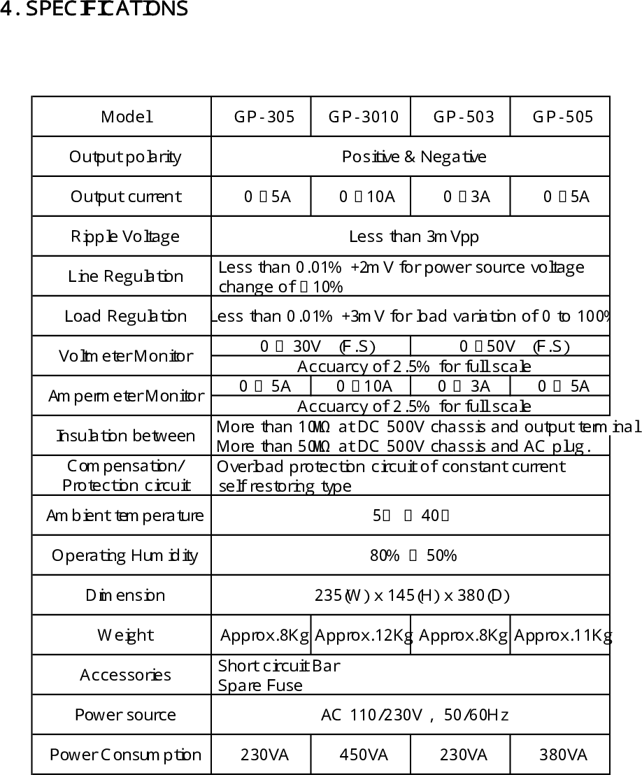 Page 9 of 12 - Smc-Networks Smc-Networks-Gp-3010-Users-Manual-  Smc-networks-gp-3010-users-manual