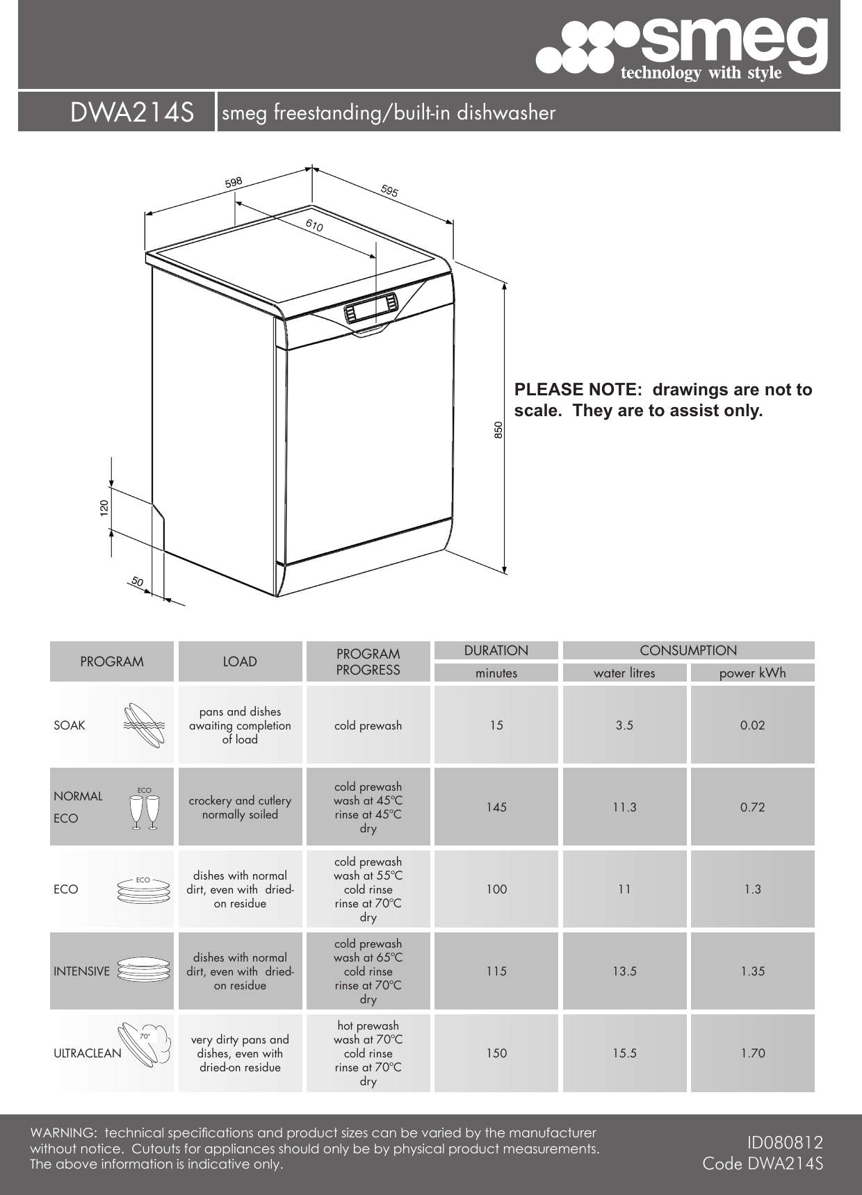 Page 2 of 2 - Smeg DWA214S User Manual  To The Ada262b6-afc2-414e-b570-cfe75f71bd03