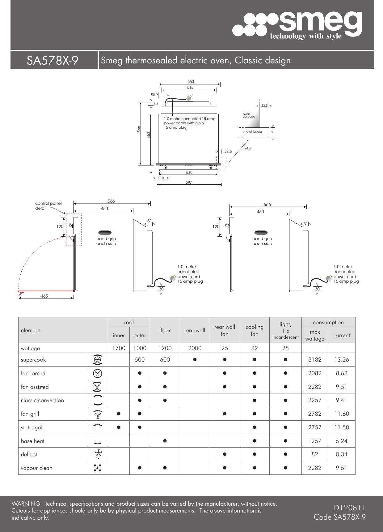 Page 2 of 2 - Smeg SA578X-9 User Manual  To The F6528c72-d6bf-4994-9ff2-4580ada1f2cc