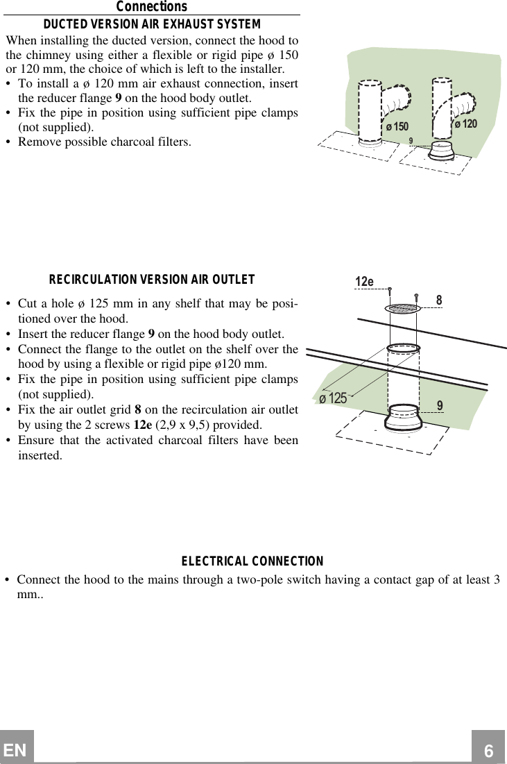 Page 6 of 12 - Smeg SHC700X - 991.0264.134_ver2 User Manual  To The C6b11e1a-a6f2-436b-bb53-f602b762eba3