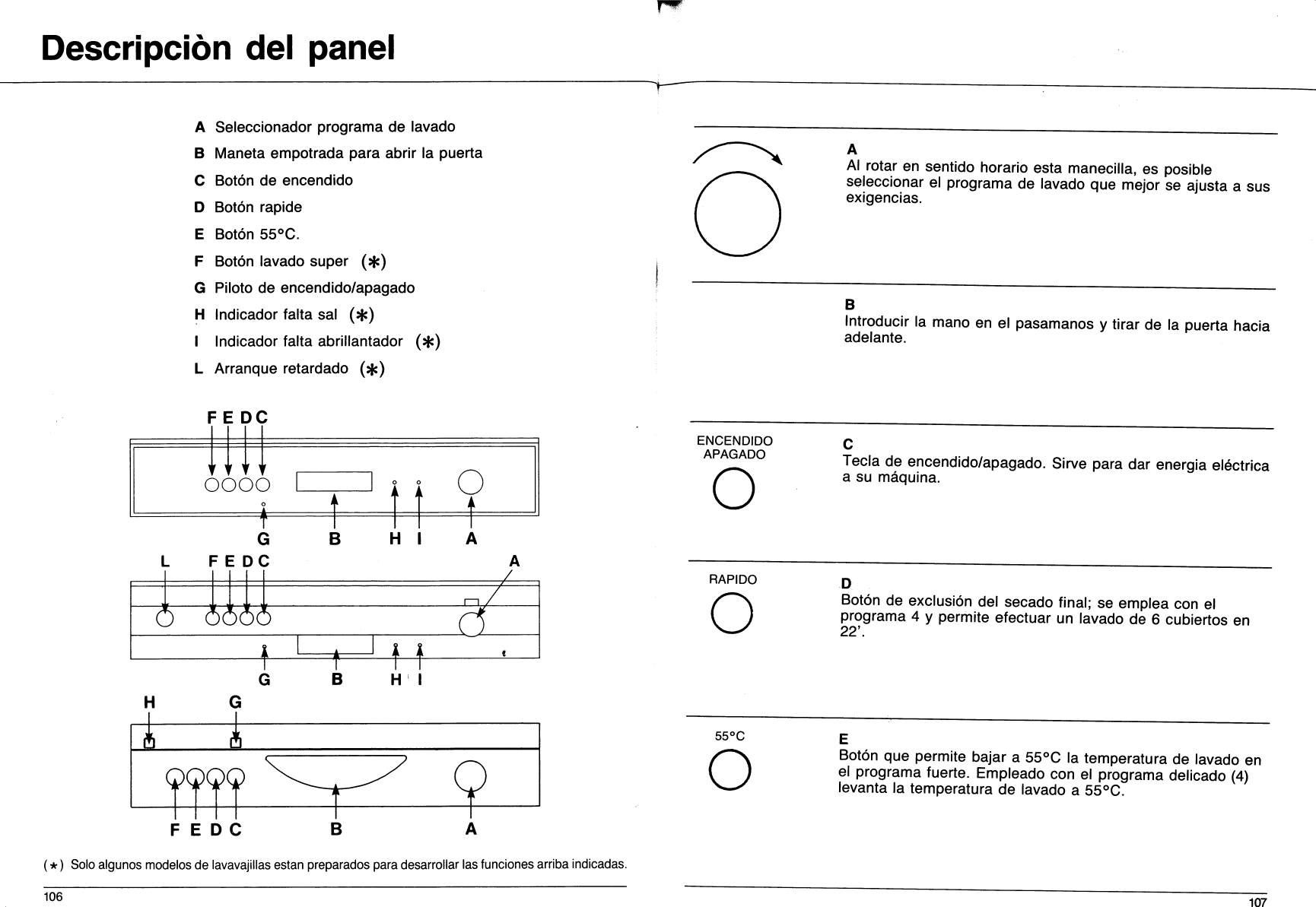 Page 4 of 12 - Smeg Smeg-Ddw104-Instructions-For-Installation-And-Use-  Smeg-ddw104-instructions-for-installation-and-use