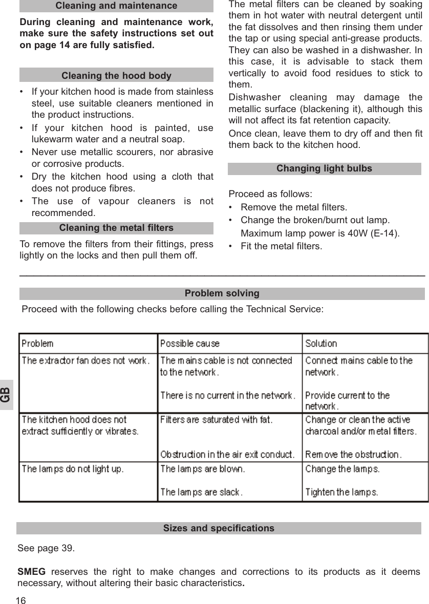 Page 4 of 7 - Smeg Smeg-Kse-61X-Users-Manual- Manual_KSE_smeg  Smeg-kse-61x-users-manual
