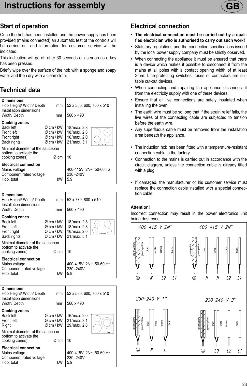 Page 12 of 12 - Smeg Smeg-Se2732Id-Instructions-For-Use- 224898Buch  Smeg-se2732id-instructions-for-use