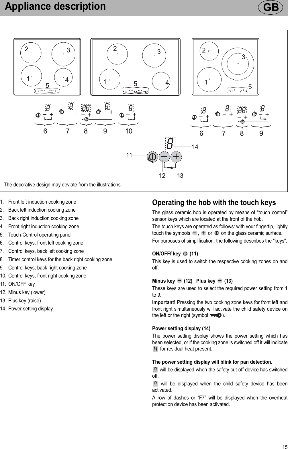 Page 4 of 12 - Smeg Smeg-Se2732Id-Instructions-For-Use- 224898Buch  Smeg-se2732id-instructions-for-use