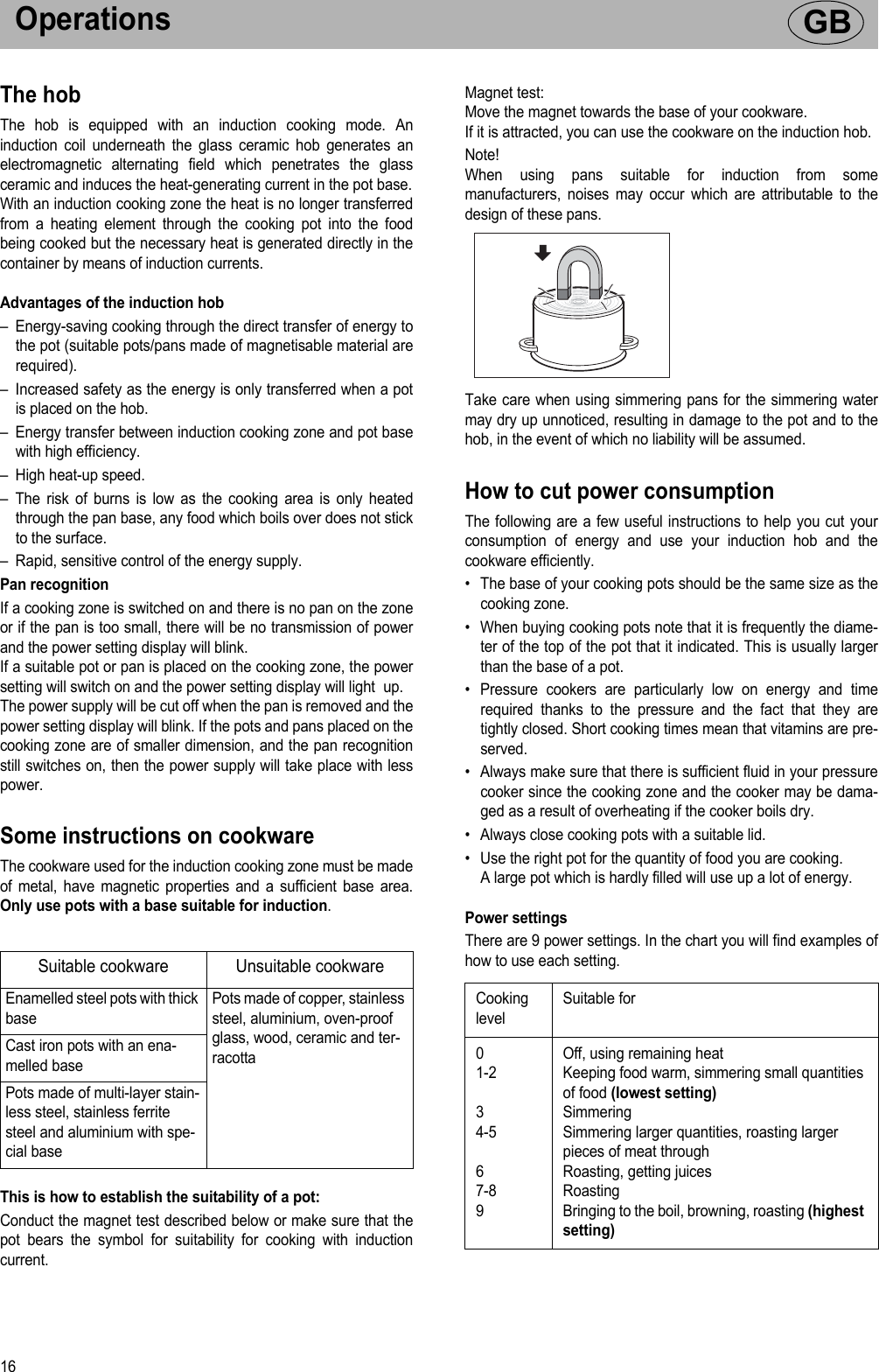 Page 5 of 12 - Smeg Smeg-Se2732Id-Instructions-For-Use- 224898Buch  Smeg-se2732id-instructions-for-use