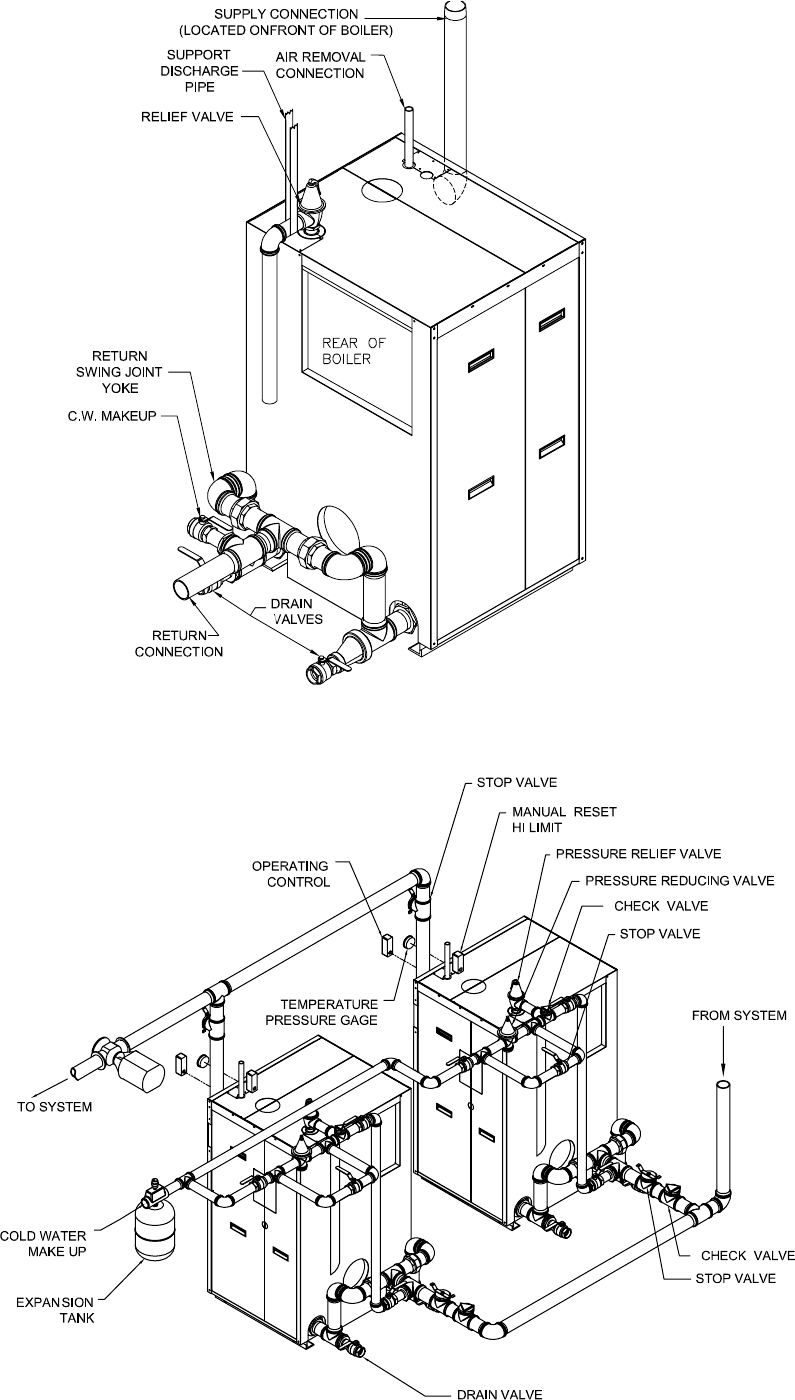 Smith Cast Iron Boilers 28He Users Manual