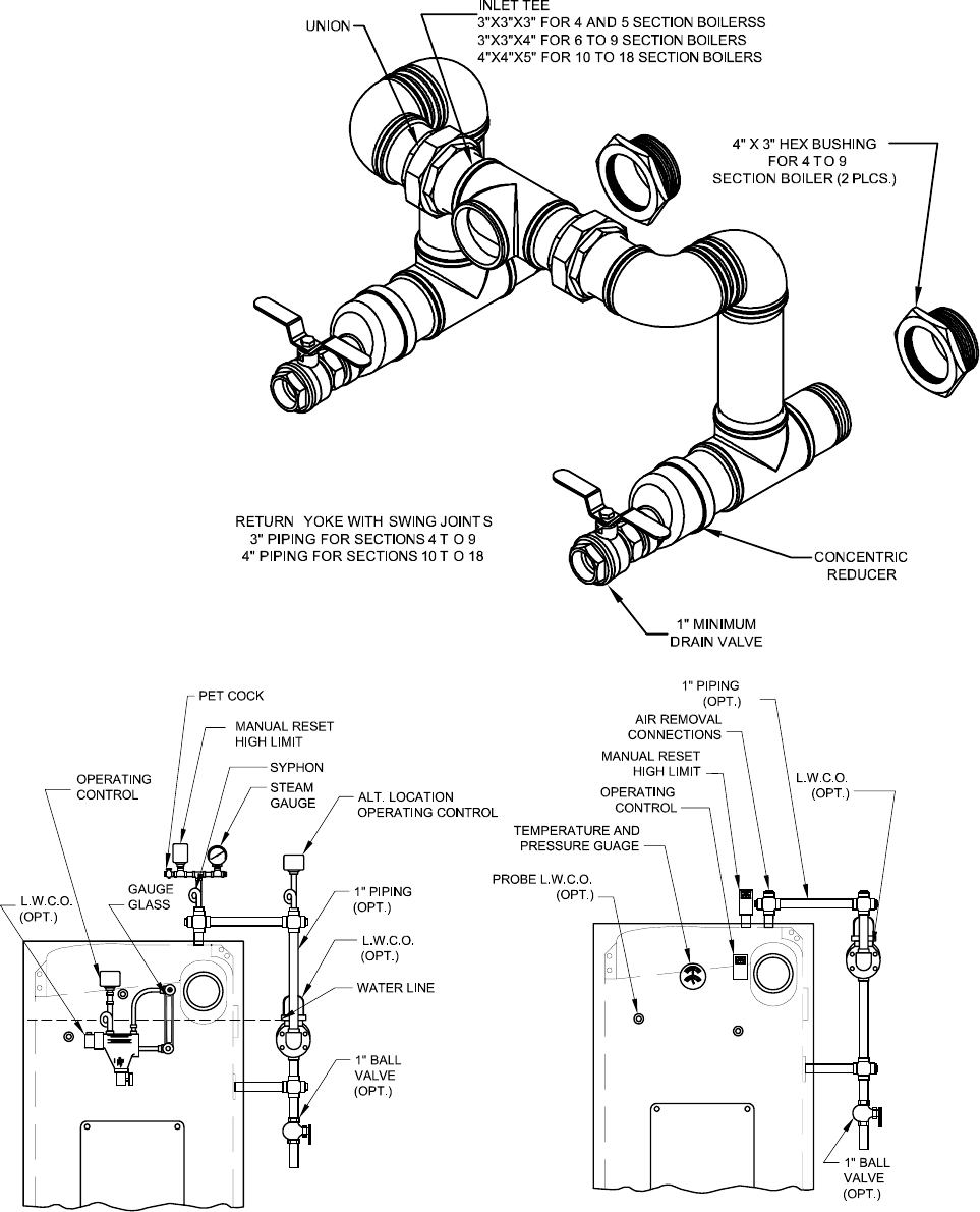 Smith Cast Iron Boilers Series 28A Users Manual