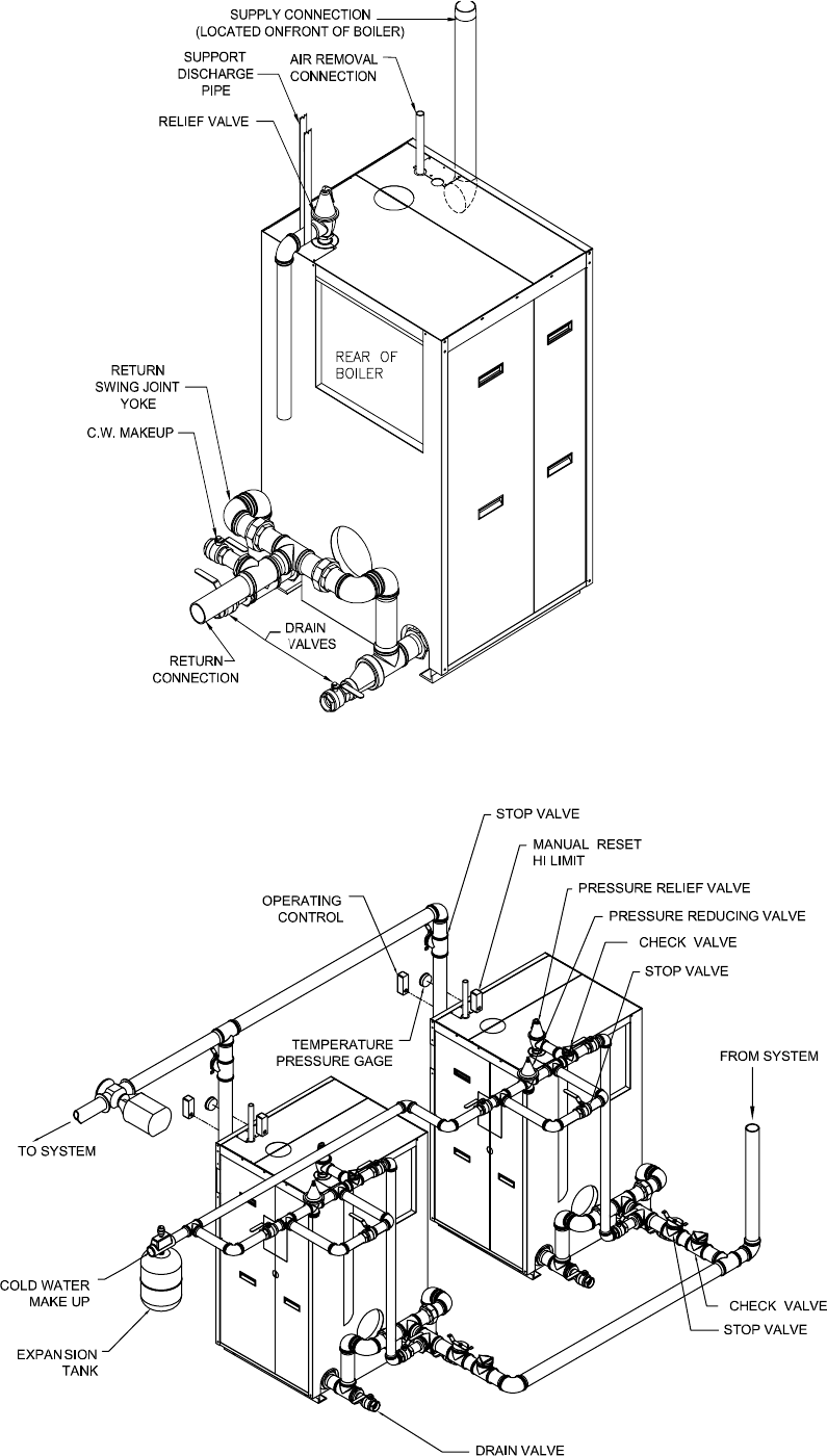 Smith Cast Iron Boilers Series 28a Users Manual