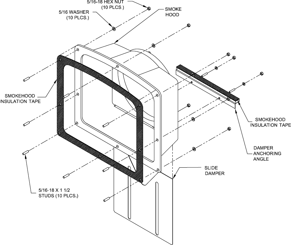 Smith Cast Iron Boilers Series 28A Users Manual