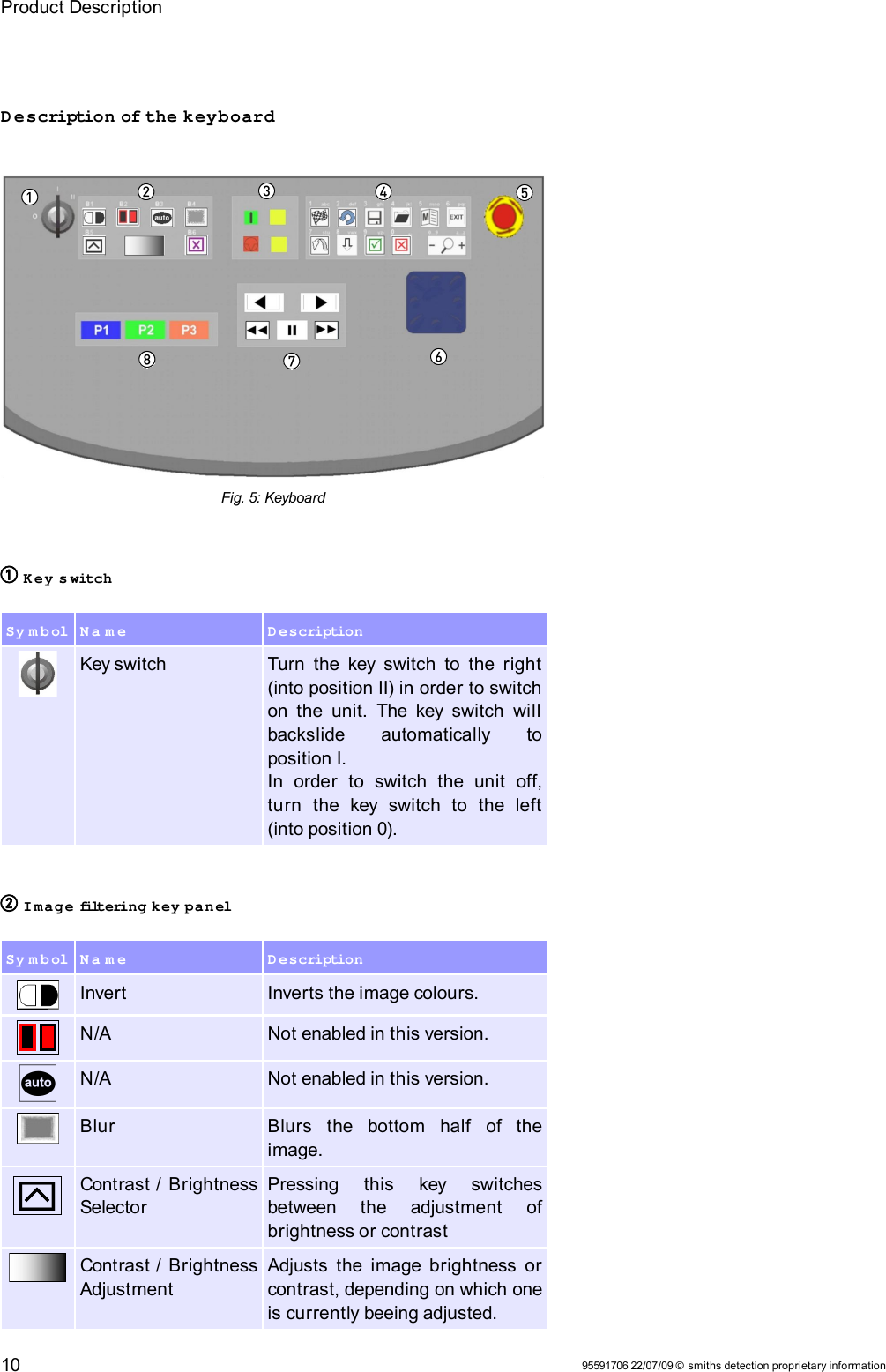 Product DescriptionD escription of the keyboard1 K ey s witchSy m bol N a m e D escriptionKey switch Turn  the key switch  to  the  right (into position II) in order to switch on the unit.  The key switch  will backslide   automatically   to position I. In   order   to   switch   the   unit   off, turn   the   key  switch   to   the   left (into position 0). 2 I mage filtering key panelSy m bol N a m e D escriptionInvert Inverts the image colours.N/A Not enabled in this version.XN/A Not enabled in this version.Blur Blurs   the   bottom   half   of   the image.Contrast /  Brightness SelectorPressing   this   key   switches between   the   adjustment   of brightness or contrastContrast /  Brightness AdjustmentAdjusts  the  image brightness or contrast, depending on which one is currently beeing adjusted.95591706 22/07/09 © smiths detection proprietary information10Fig. 5: Keyboard12345678