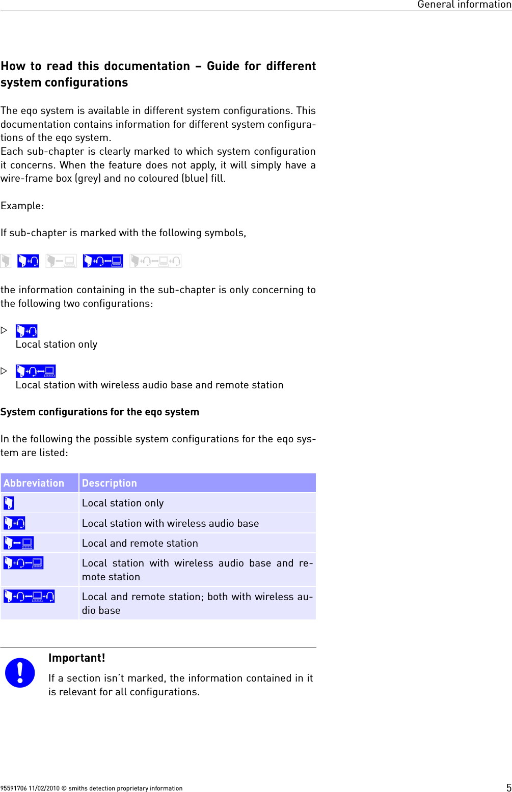 General informationHow to read this documentation – Guide for differentsystem configurationsThe eqo system is available in different system configurations. Thisdocumentation contains information for different system configura-tions of the eqo system. Each sub-chapter is clearly marked to which system configurationit concerns. When the feature does not apply, it will simply have awire-frame box (grey) and no coloured (blue) fill.Example:If sub-chapter is marked with the following symbols,the information containing in the sub-chapter is only concerning tothe following two configurations:Local station onlyLocal station with wireless audio base and remote stationSystem configurations for the eqo systemIn the following the possible system configurations for the eqo sys-tem are listed:Abbreviation DescriptionLocal station onlyLocal station with wireless audio baseLocal and remote stationLocal station  with wireless audio base and re-mote stationLocal and remote station; both with wireless au-dio baseImportant!If a section isn’t marked, the information contained in itis relevant for all configurations.95591706 11/02/2010 © smiths detection proprietary information 5