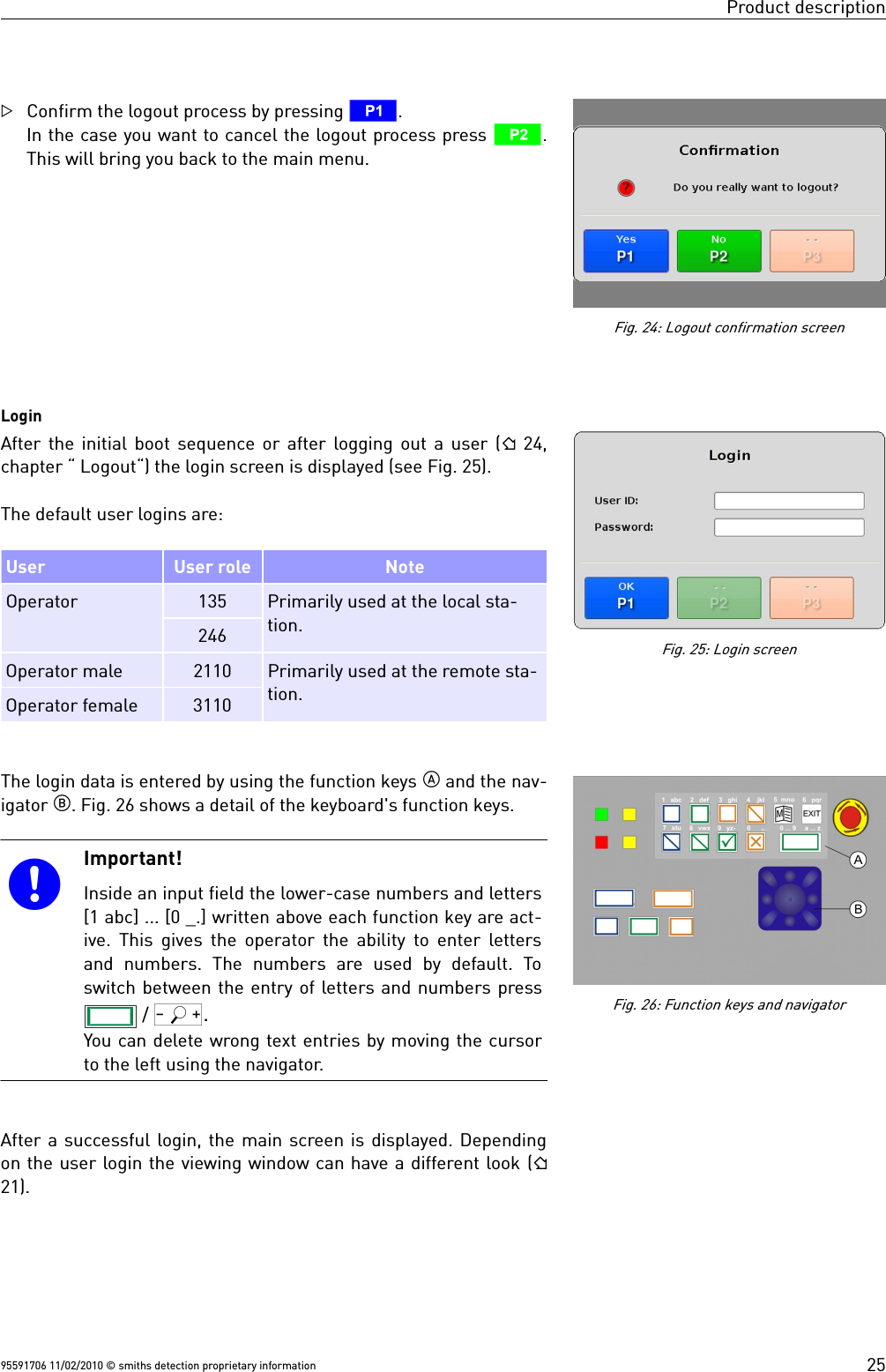 Product descriptionConfirm the logout process by pressing T.In the case you want to cancel the logout process press U.This will bring you back to the main menu. LoginAfter the initial boot sequence or after logging out a user ( 24,chapter “ Logout“) the login screen is displayed (see Fig. 25). The default user logins are:User User role NoteOperator 135 Primarily used at the local sta-tion.246Operator male 2110 Primarily used at the remote sta-tion.Operator female 3110The login data is entered by using the function keys  and the nav-igator . Fig. 26 shows a detail of the keyboard&apos;s function keys.Important!Inside an input field the lower-case numbers and letters[1 abc] ... [0 _.] written above each function key are act-ive. This gives the operator the ability to enter lettersand numbers.  The  numbers  are used  by default. Toswitch between the entry of letters and numbers press / Q.You can delete wrong text entries by moving the cursorto the left using the navigator.After a successful login, the main screen is displayed. Dependingon the user login the viewing window can have a different look (21).95591706 11/02/2010 © smiths detection proprietary informationFig. 24: Logout confirmation screenFig. 25: Login screenFig. 26: Function keys and navigator25