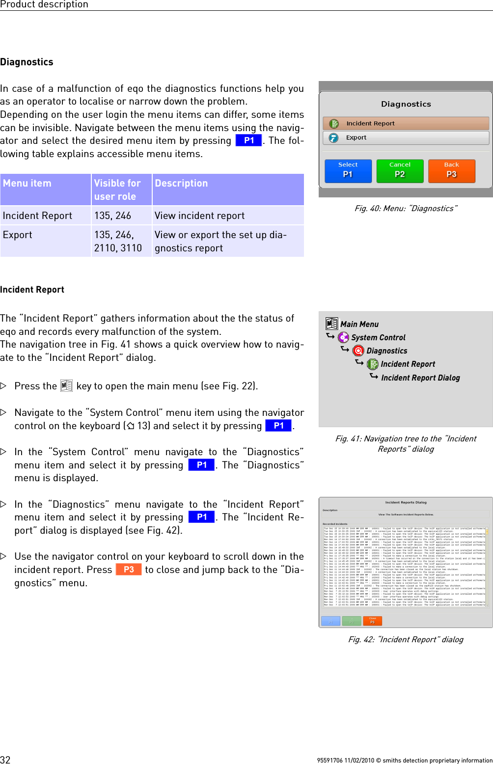 Product descriptionDiagnosticsIn case of a malfunction of eqo the diagnostics functions help youas an operator to localise or narrow down the problem. Depending on the user login the menu items can differ, some itemscan be invisible. Navigate between the menu items using the navig-ator and select the desired menu item by pressing T. The fol-lowing table explains accessible menu items.Menu item Visible foruser roleDescriptionIncident Report 135, 246 View incident reportExport 135, 246,2110, 3110View or export the set up dia-gnostics reportIncident ReportThe “Incident Report” gathers information about the the status ofeqo and records every malfunction of the system. The navigation tree in Fig. 41 shows a quick overview how to navig-ate to the “Incident Report” dialog.Press the 8 key to open the main menu (see Fig. 22).Navigate to the “System Control” menu item using the navigatorcontrol on the keyboard ( 13) and select it by pressing T. In the “System Control”  menu navigate to the “Diagnostics”menu item and select it by pressing T. The “Diagnostics”menu is displayed.In the “Diagnostics” menu navigate to the “Incident Report”menu item and select it by pressing T. The “Incident Re-port” dialog is displayed (see Fig. 42).Use the navigator control on your keyboard to scroll down in theincident report. Press V to close and jump back to the “Dia-gnostics” menu.95591706 11/02/2010 © smiths detection proprietary informationFig. 42: “Incident Report” dialogFig. 40: Menu: “Diagnostics”Fig. 41: Navigation tree to the “IncidentReports” dialog8 Main Menu$  System Control$  Diagnostics$  Incident Report$ Incident Report Dialog32