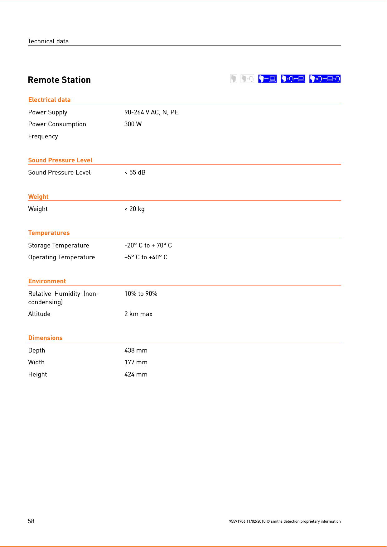 Technical dataRemote Station Electrical dataPower Supply 90-264 V AC, N, PEPower Consumption 300 WFrequencySound Pressure LevelSound Pressure Level &lt; 55 dBWeightWeight &lt; 20 kgTemperaturesStorage Temperature -20° C to + 70° COperating Temperature +5° C to +40° CEnvironmentRelative Humidity (non-condensing)10% to 90%Altitude 2 km maxDimensionsDepth 438 mmWidth 177 mmHeight 424 mm95591706 11/02/2010 © smiths detection proprietary information58