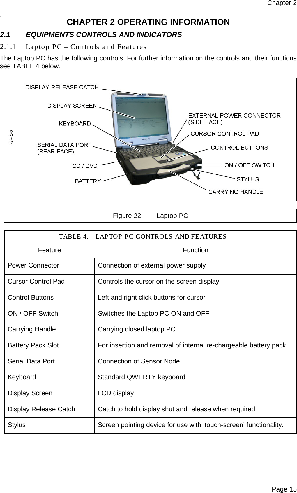 Chapter 2 Page 15 *1  CHAPTER 2 OPERATING INFORMATION 2.1 EQUIPMENTS CONTROLS AND INDICATORS 2.1.1 Laptop PC – Controls and Features The Laptop PC has the following controls. For further information on the controls and their functions see TABLE 4 below.    Figure 22 Laptop PC  TABLE 4. LAP TOP PC CONTROLS AND FEATURES Feature Function Power Connector Connection of external power supply Cursor Control Pad Controls the cursor on the screen display Control Buttons  Left and right click buttons for cursor ON / OFF Switch Switches the Laptop PC ON and OFF Carrying Handle Carrying closed laptop PC Battery Pack Slot For insertion and removal of internal re-chargeable battery pack Serial Data Port Connection of Sensor Node  Keyboard Standard QWERTY keyboard Display Screen LCD display Display Release Catch  Catch to hold display shut and release when required Stylus  Screen pointing device for use with ‘touch-screen’ functionality.  
