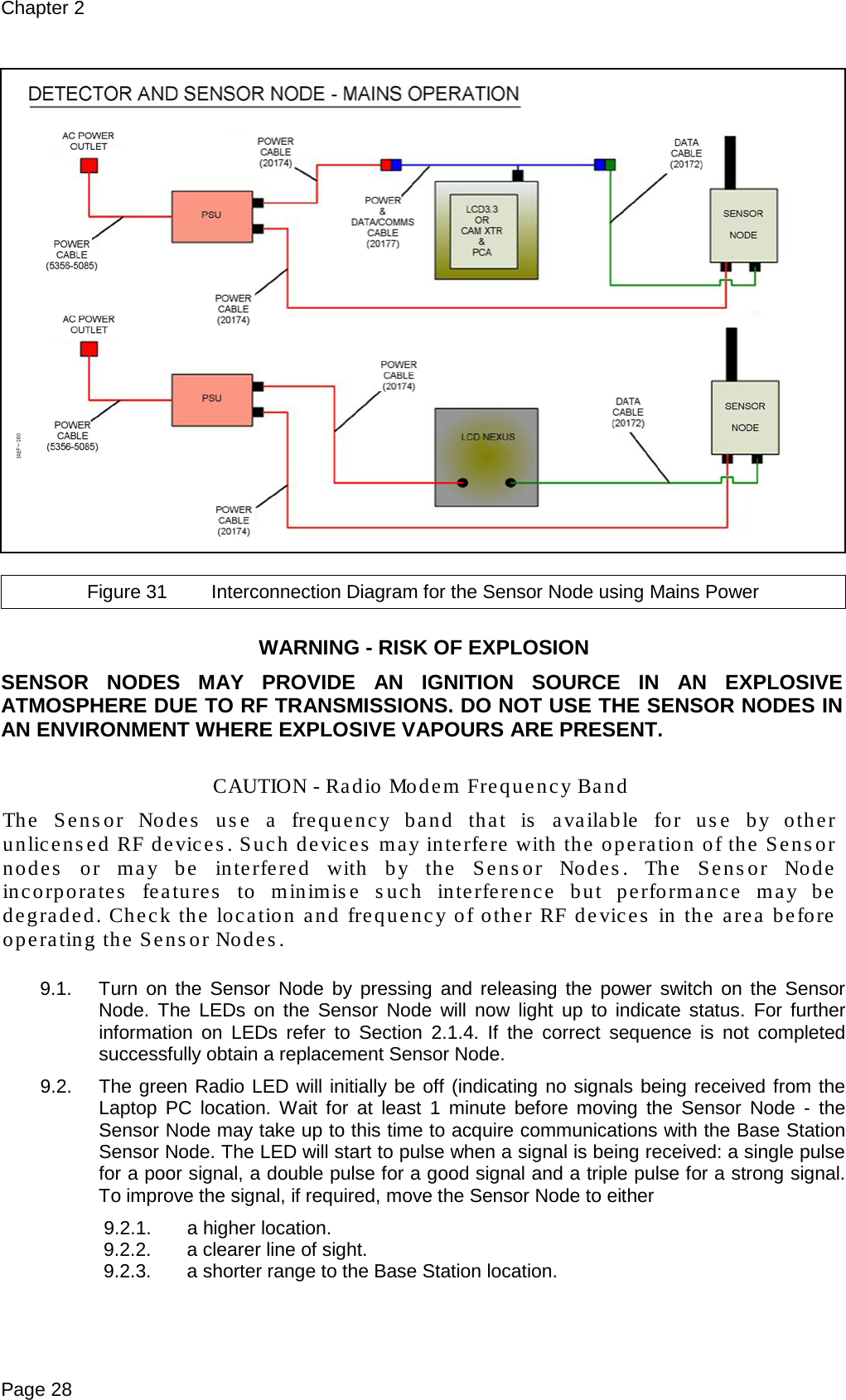 Chapter 2 Page 28    Figure 31 Interconnection Diagram for the Sensor Node using Mains Power  WARNING - RISK OF EXPLOSION SENSOR NODES MAY PROVIDE AN IGNITION SOURCE IN AN EXPLOSIVE ATMOSPHERE DUE TO RF TRANSMISSIONS. DO NOT USE THE SENSOR NODES IN AN ENVIRONMENT WHERE EXPLOSIVE VAPOURS ARE PRESENT.  CAUTION - Radio Modem Frequency Band The Sensor Nodes use a frequency band that is available for use by other unlicensed RF devices. Such devices may interfere with the operation of the Sensor nodes or may be interfered with by the Sensor Nodes. The Sensor Node incorporates  features to minimise such interference but performance may be degraded. Check the location and frequency of other RF devices in the area before operating the Sensor Nodes.  9.1. Turn on the Sensor Node by pressing and releasing the power switch on the Sensor Node.  The LEDs on the Sensor Node will now light up to indicate status. For further information on LEDs refer to Section 2.1.4.  If the correct sequence is not completed successfully obtain a replacement Sensor Node. 9.2. The green Radio LED will initially be off (indicating no signals being received from the Laptop PC location.  Wait for at least 1 minute before moving the Sensor Node -  the Sensor Node may take up to this time to acquire communications with the Base Station Sensor Node. The LED will start to pulse when a signal is being received: a single pulse for a poor signal, a double pulse for a good signal and a triple pulse for a strong signal. To improve the signal, if required, move the Sensor Node to either  9.2.1. a higher location. 9.2.2. a clearer line of sight. 9.2.3. a shorter range to the Base Station location.  