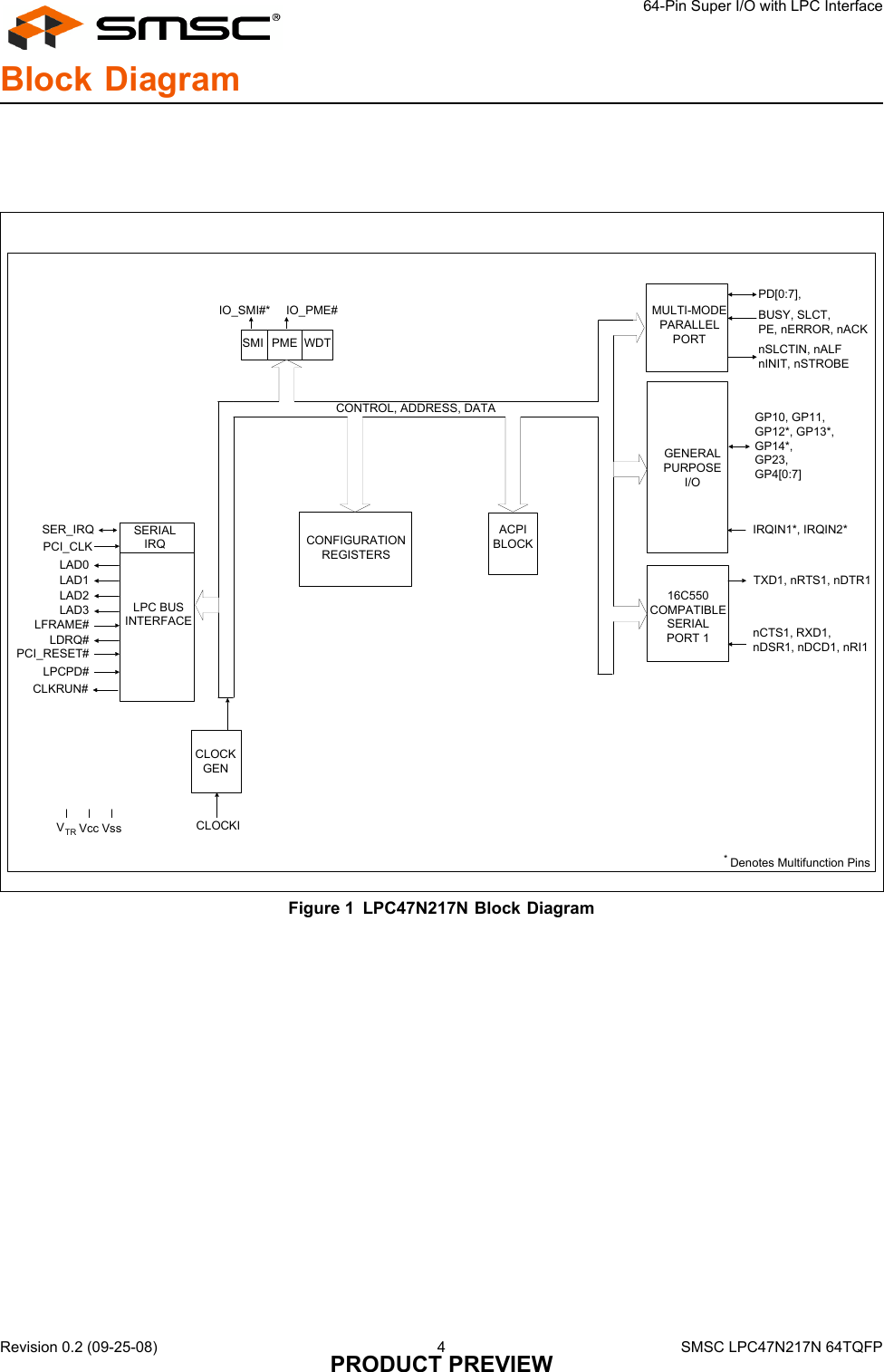 Page 4 of 5 - Smsc Smsc-Lpc47N217N-Users-Manual- LPC47N217N - 64-Pin Super I/O With LPC Interface Data Brief  Smsc-lpc47n217n-users-manual